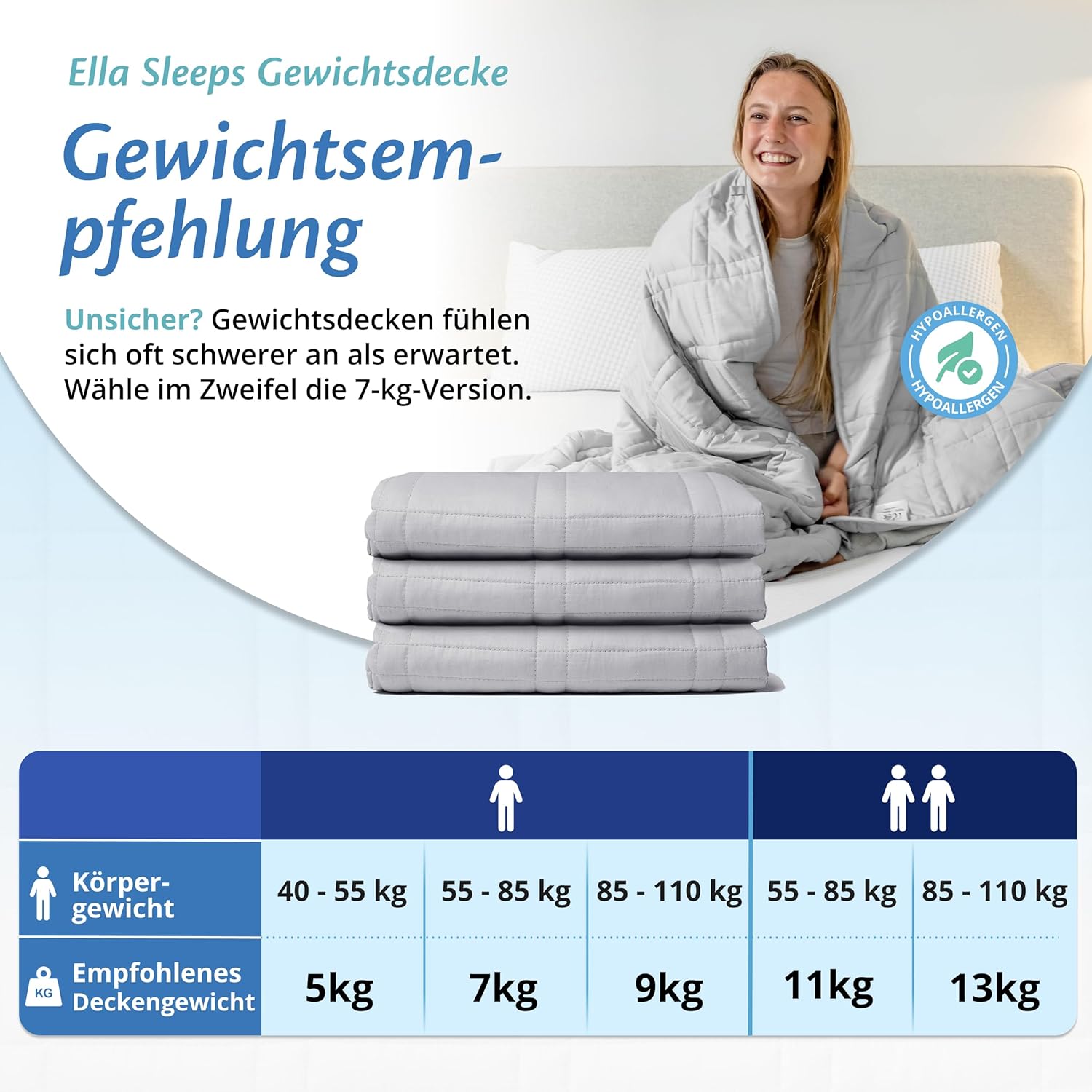 Ella Gewichtsdecke 150 x 200 cm, 7 kg, Anti-Stress-Therapiedecke, schwere Decke aus 100 % Baumwolle, Bettdecke für tiefen Schlaf & bessere Erholung, Gewichtsdecke für Männer, Frauen von 55–85 kg, grau – Bild 2