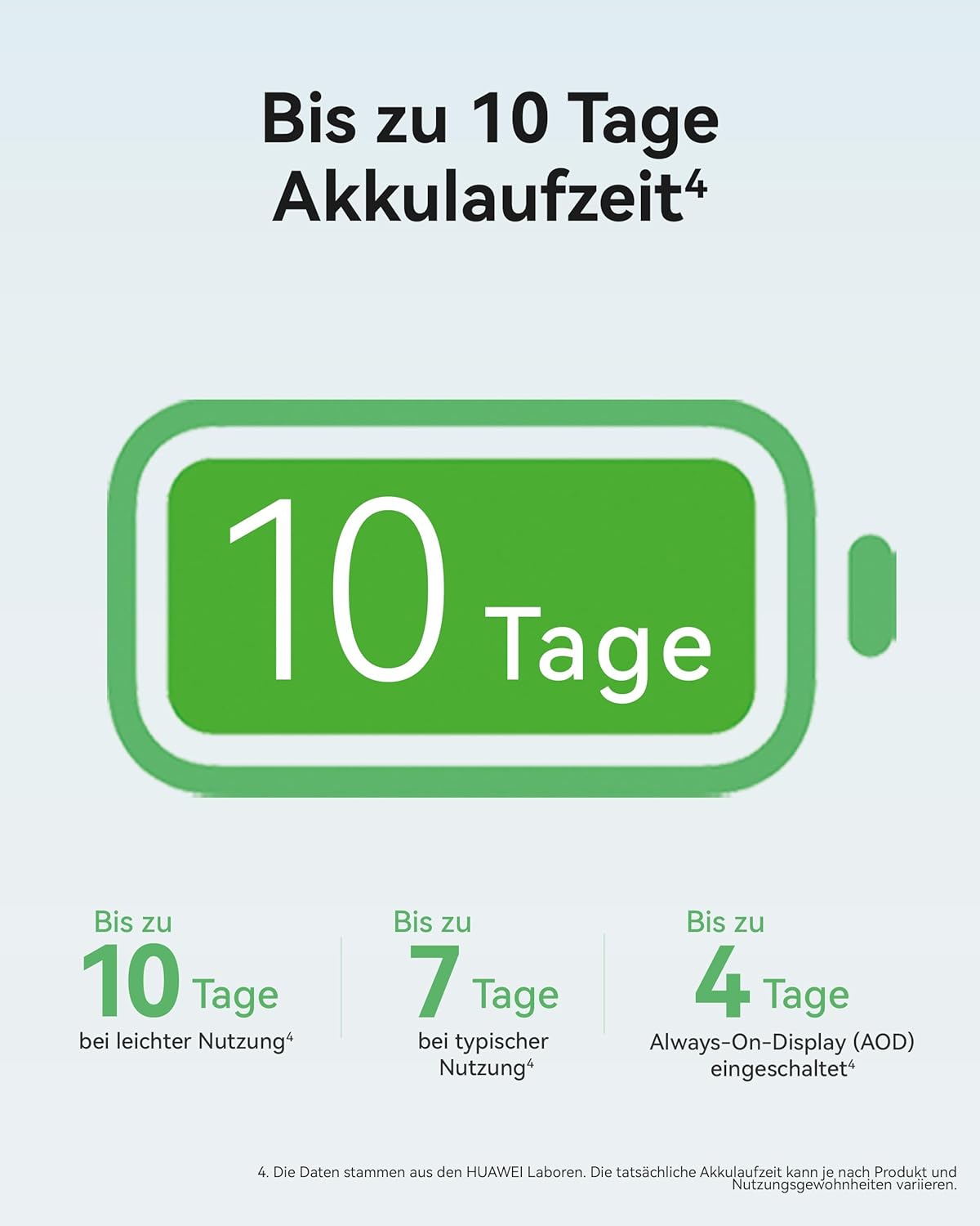 HUAWEI Watch FIT 5 Pro Smartwatch + FreeBuds SE 4 Weiß, GPS, Fitness-Tracker mit EKG & Schlaf-Tracker, 1,92 Zoll Display, NFC-Zahlung, Sportuhr mit Sportanalyse, bis zu 10 Tage Akku, 5 ATM – Bild 8