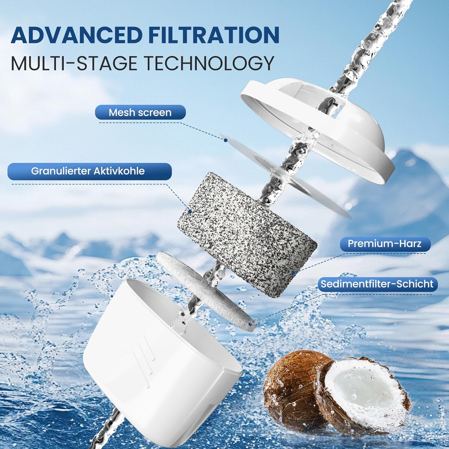 GOLDEN ICEPURE Wasserfilterkartuschen kompatibel mit Brita Maxtra+ Plus Maxtra Pro All-in-1, Wasserfilterkartuschen Ersatz für Mavea, Anna Duomax, Filtration zur Kalkentfernung, 12 Stück – Bild 3