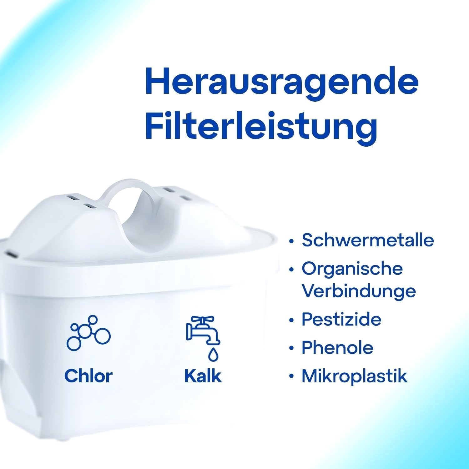 AQUAPHOR Kompakter Wasserfilterkrug mit 1 Maxfor+ Kartusche, 2,4 l, Grau, ideal für die Kühlschranktür und kleine Küchen – Bild 8