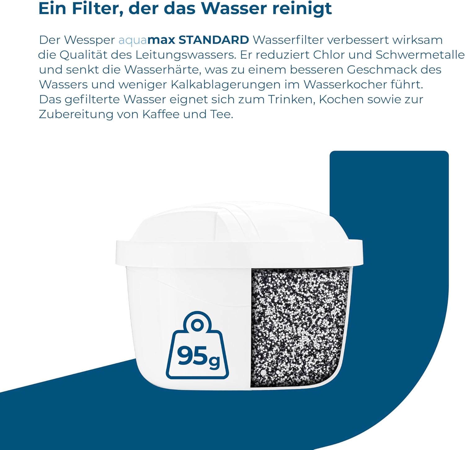 Wessper Wasserfilterkartusche, Filter mit Aktivkohle und Ionenaustauschharz, zusätzlicher PIN kompatibel mit Brita Krug, Ersatzfilter für Krug von Dafi, Wessper, Aquaphor, Philips – 6 Stück – Bild 2