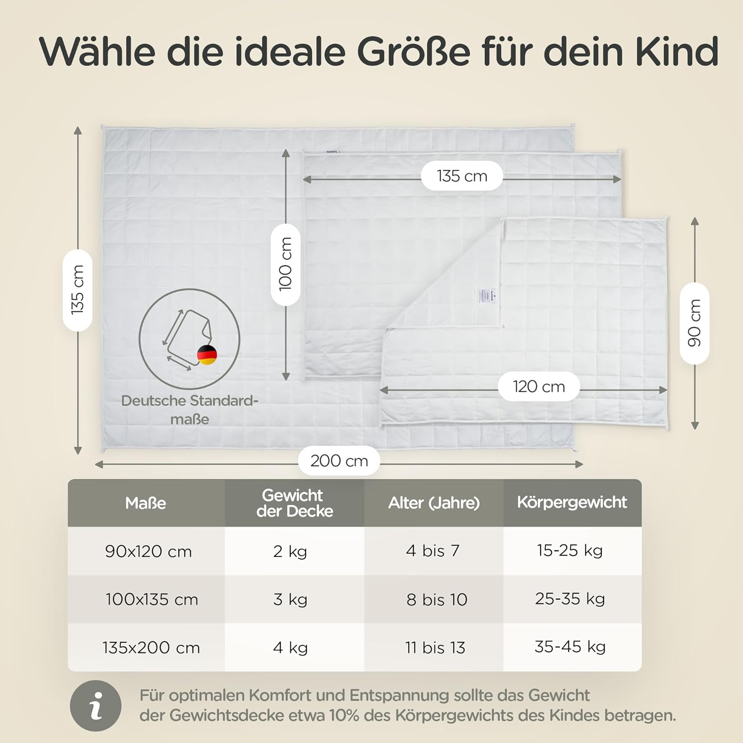 LUNOVA Gewichtsdecke für Kinder, 4 kg (135 x 200 cm), beruhigende schwere Decke für besseren Schlaf und inneren Frieden, Öko-Tex-Baumwolle, waschbar, ideal für 35–45 kg Körpergewicht, Gewichtsdecke für Kinder – Bild 4