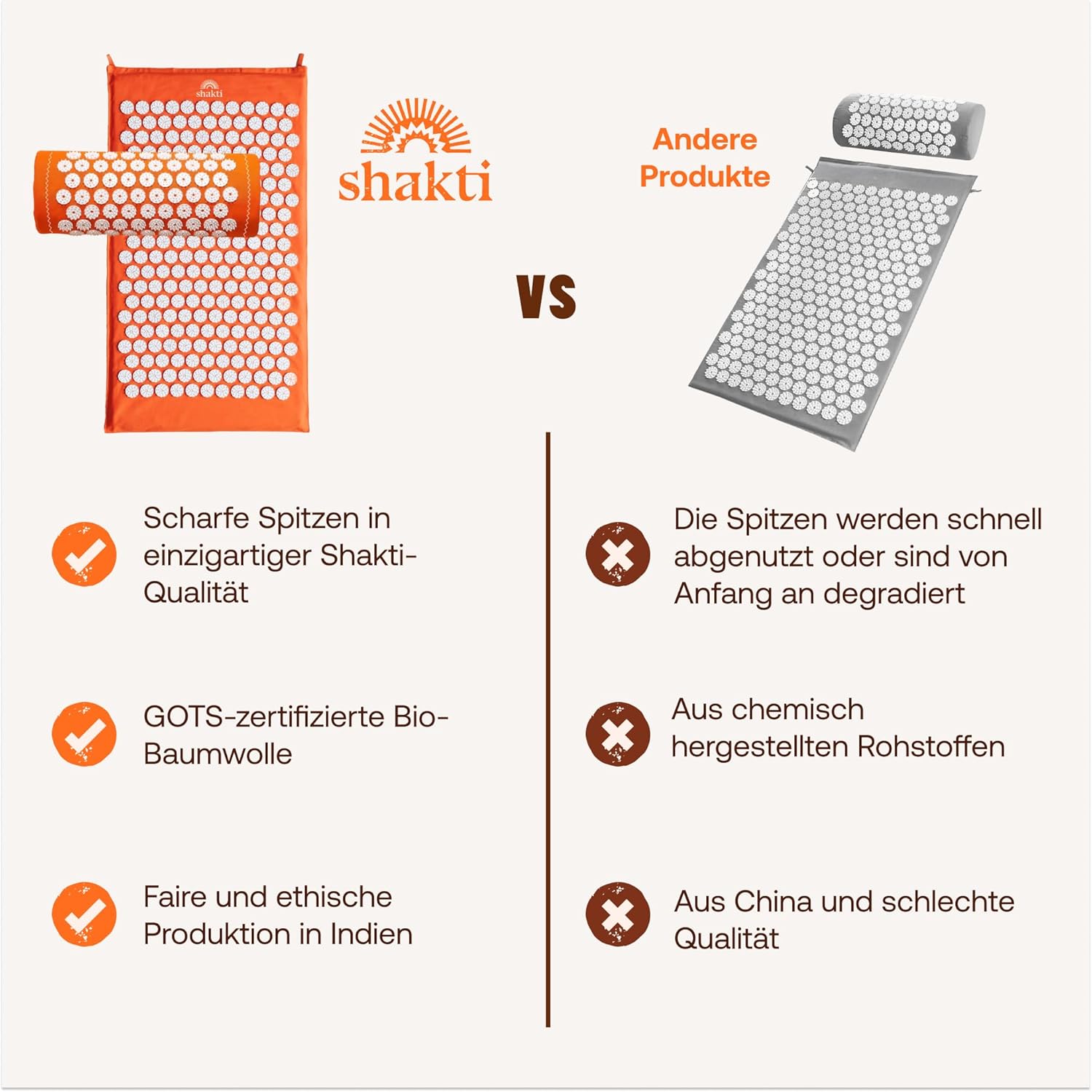 ShaktiMat (Das Original seit 2007) Akupressurmatte und Akupressurkissen zur Entspannung für Rücken, Nacken, Füße, ethisch handgefertigt, GOTS-zertifizierte Bio-Baumwolle, Indigo – Bild 6