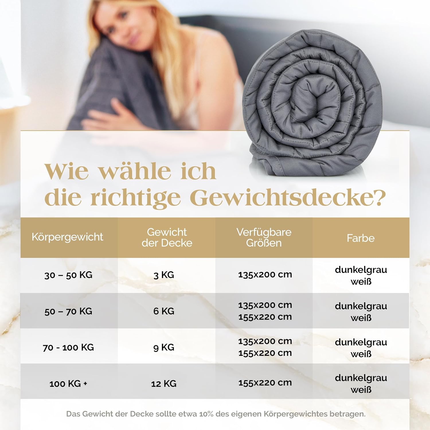 Akroma Premium Gewichtsdecke 135 x 200 cm 6 kg – Anti-Stress-Therapiedecke – schwere Bettdecke für besseren Schlaf – Entspannungsdecke gegen Schlafstörungen – 100 % Baumwolle (ÖkoTex) – Gewichtsdecke – Bild 5