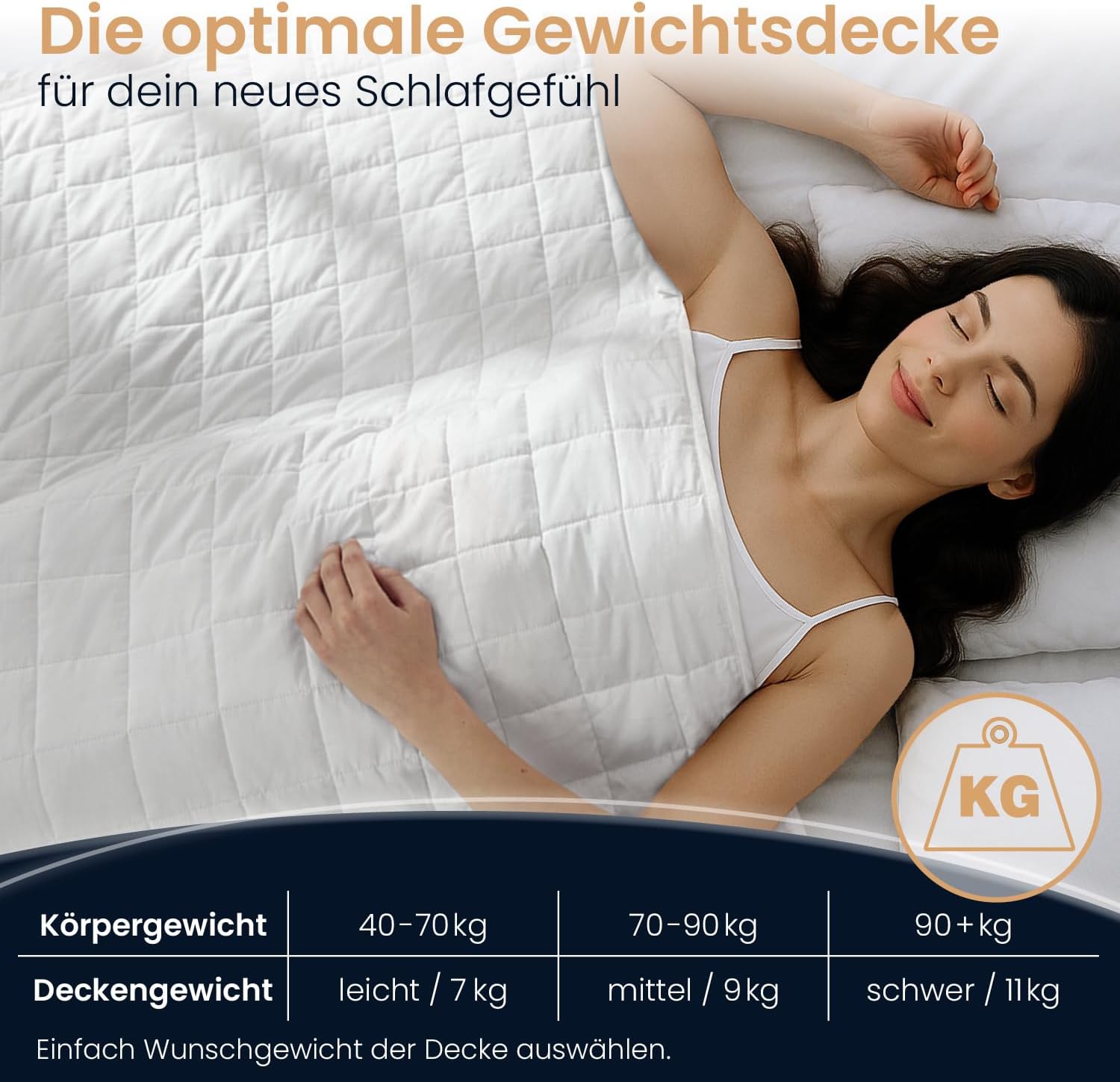 ELONEO Gewichtsdecke 135 x 200 cm mit 7 kg, TÜV und Öko-Tex zertifiziert, Gewichtsdecke aus 100 % Baumwolle, Entspannungsdecke und Antistress-Therapiedecke, schwere Decke zum Schlafen – Bild 2