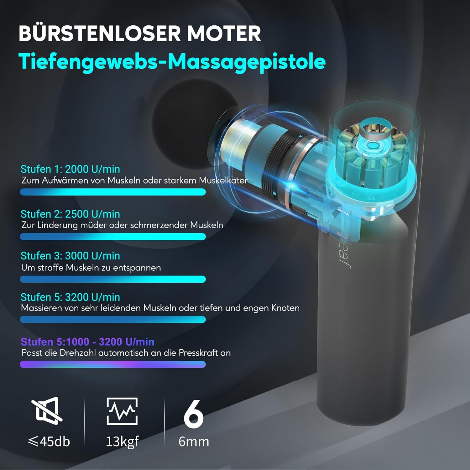 arboleaf Massagepistole, Mini-Massagepistole, 3200 U/min, 0,47 kg, Massagepistole mit AI-Stufen, 4 Aufsätze, leichte Muskelpistole mit Transportkoffer, Muskelpistole zur Muskelentspannung, starker Akku USB-C – Bild 2