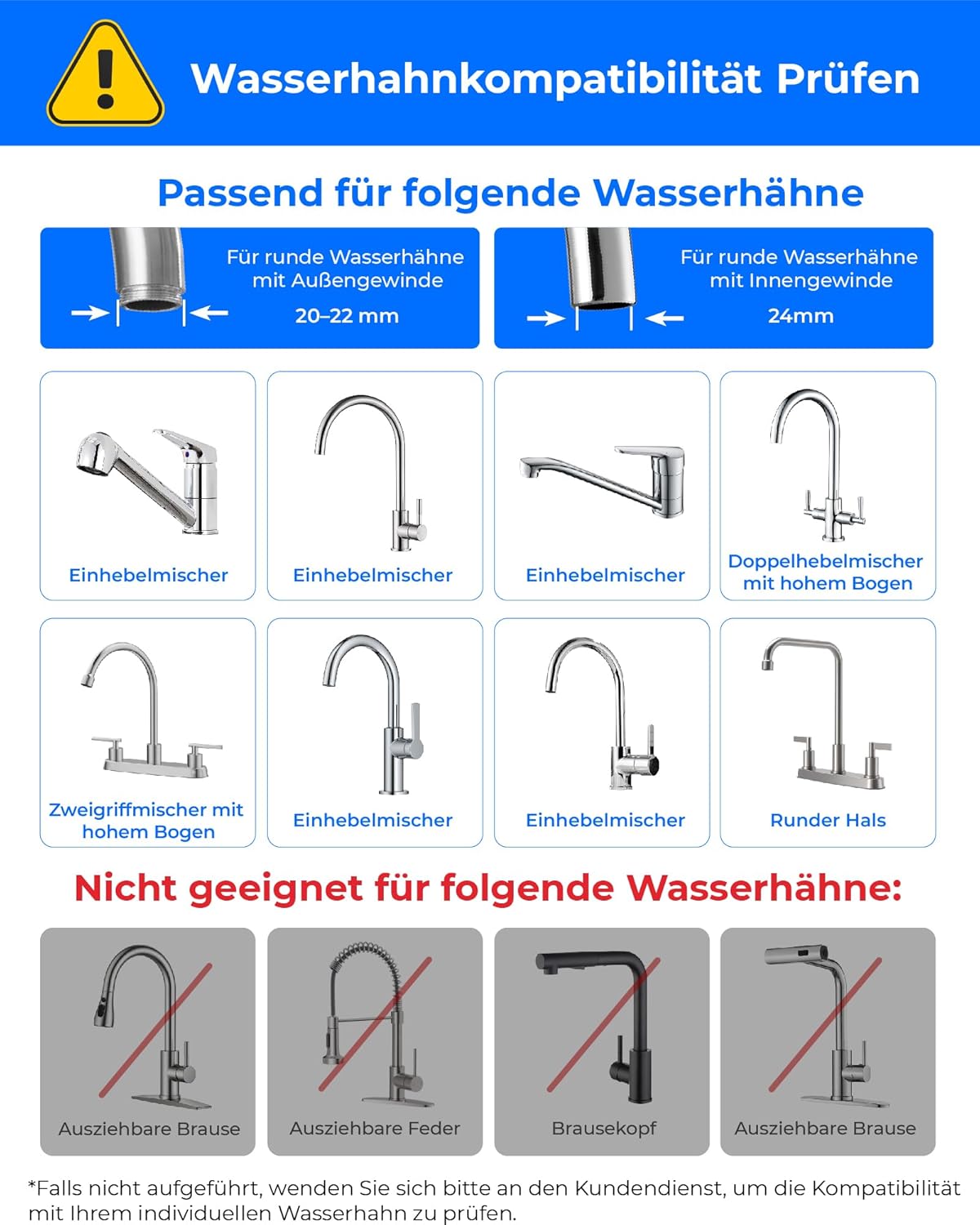 Waterdrop WD-FC-06 Edelstahl-Wasserhahn, Carbon-Block-Wasserfiltersystem, Leitungswasserfilter, entfernt Chlor, Schwermetalle und schlechten Geschmack (4 Filter im Lieferumfang enthalten) – Bild 2
