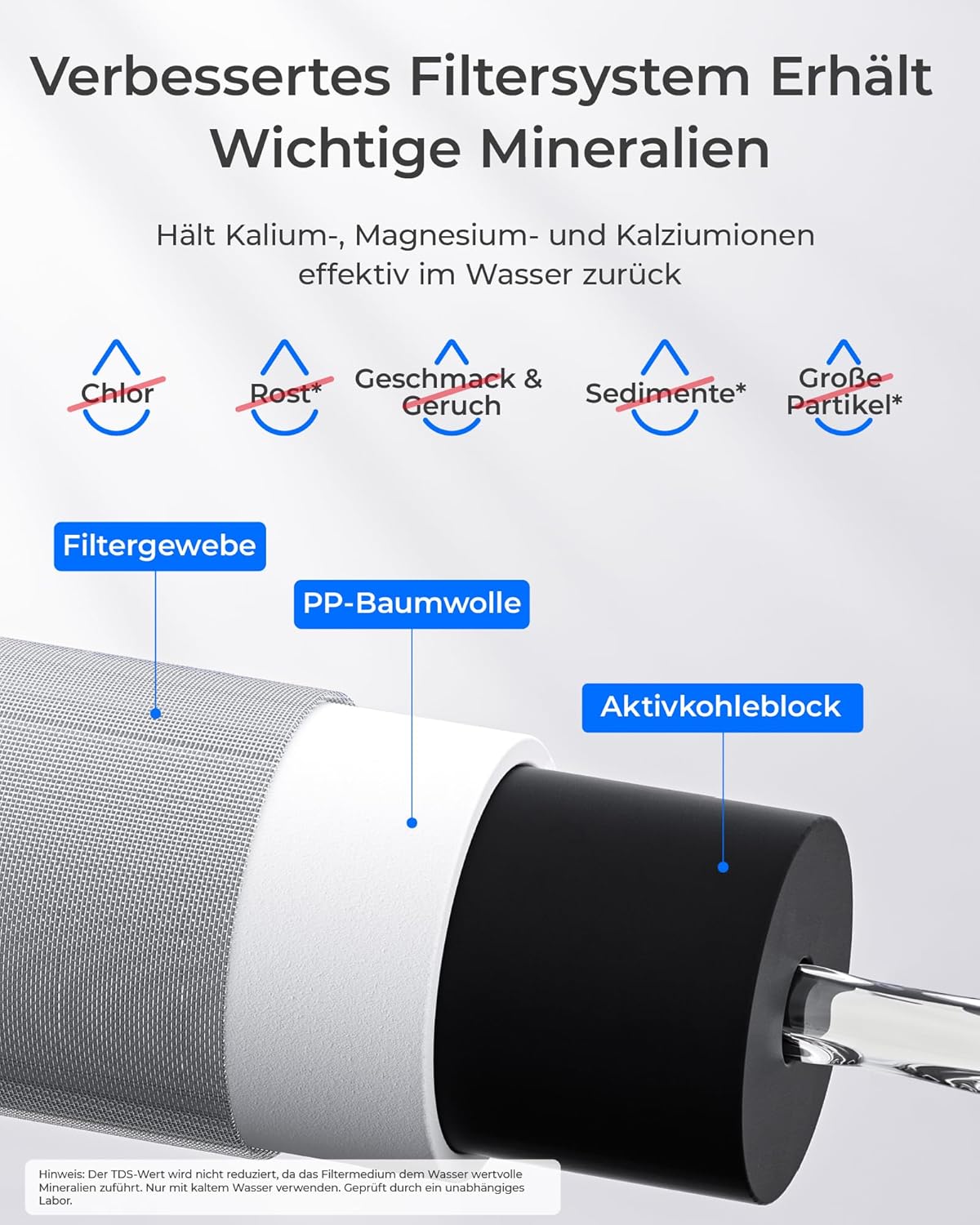 Waterdrop WD-FC-06 Edelstahl-Wasserhahn, Carbon-Block-Wasserfiltersystem, Leitungswasserfilter, entfernt Chlor, Schwermetalle und schlechten Geschmack (4 Filter im Lieferumfang enthalten) – Bild 7