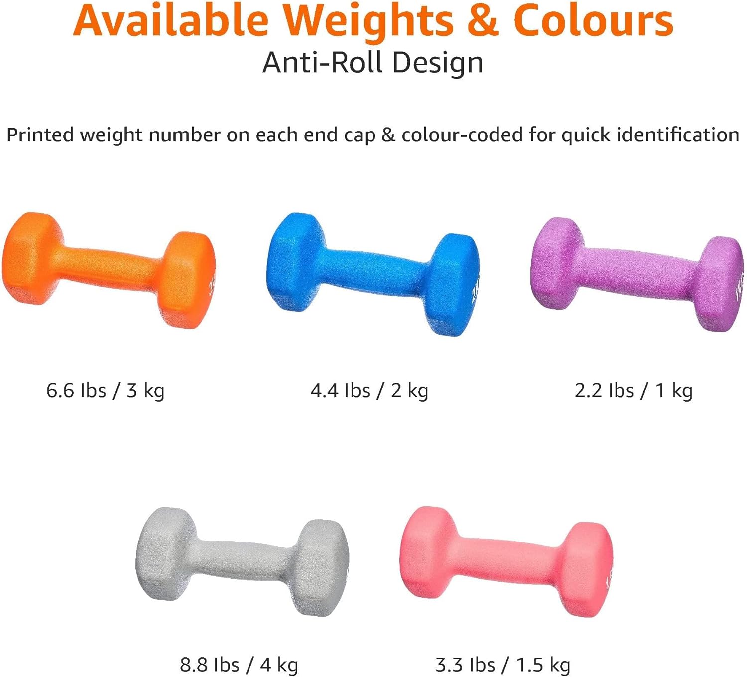 Amazon Basics Neopren Hanteln Gewichte (2er-Sets, 1kg - 5kg Hanteln) – Bild 4