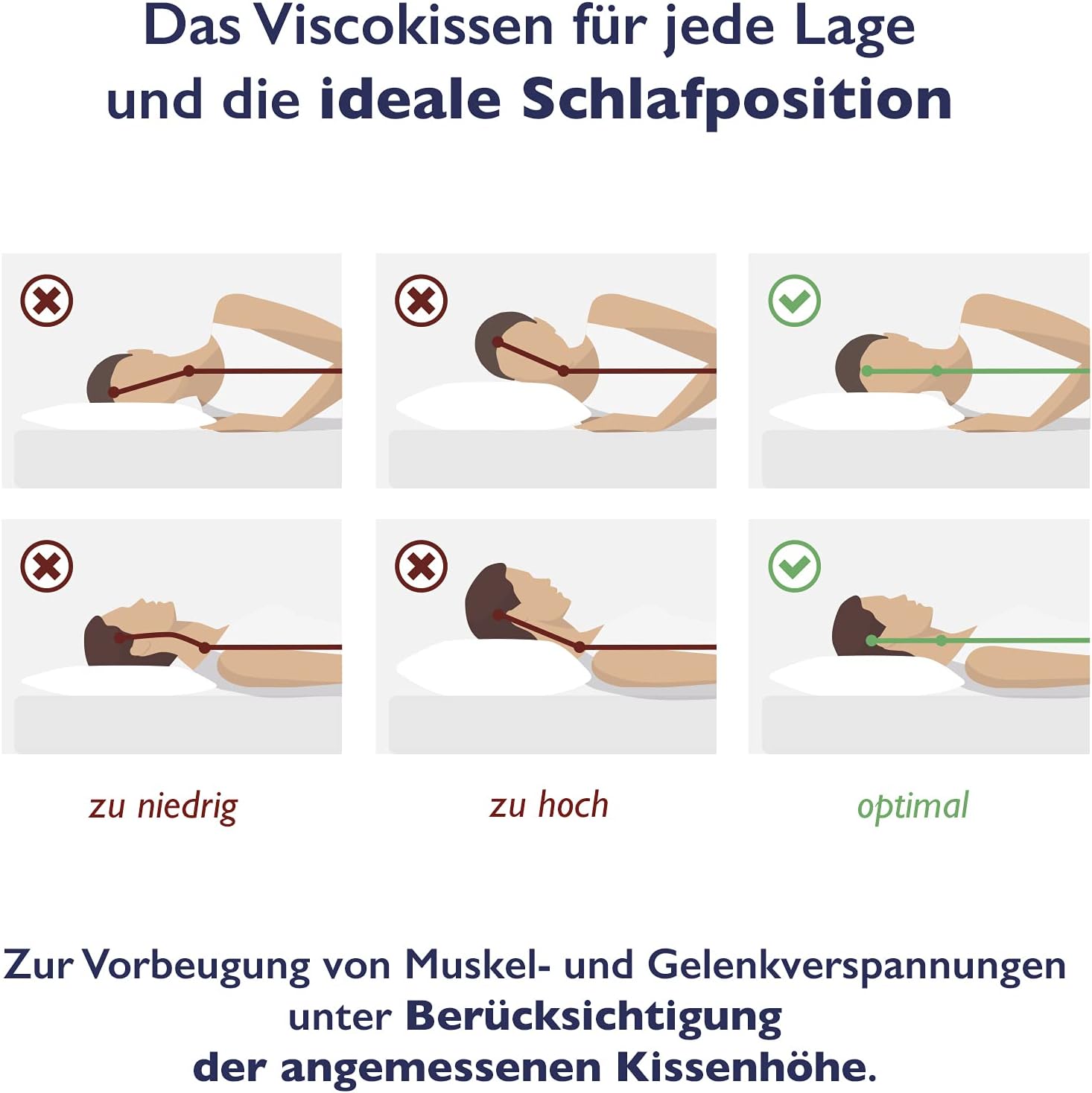 FMP Matratzenmanufaktur Orthopädisches Nackenstützkissen, viskoelastisches Memory-Kissen, Nackenkissen, verschiedene Höhen, 70x36x11 cm – Bild 7