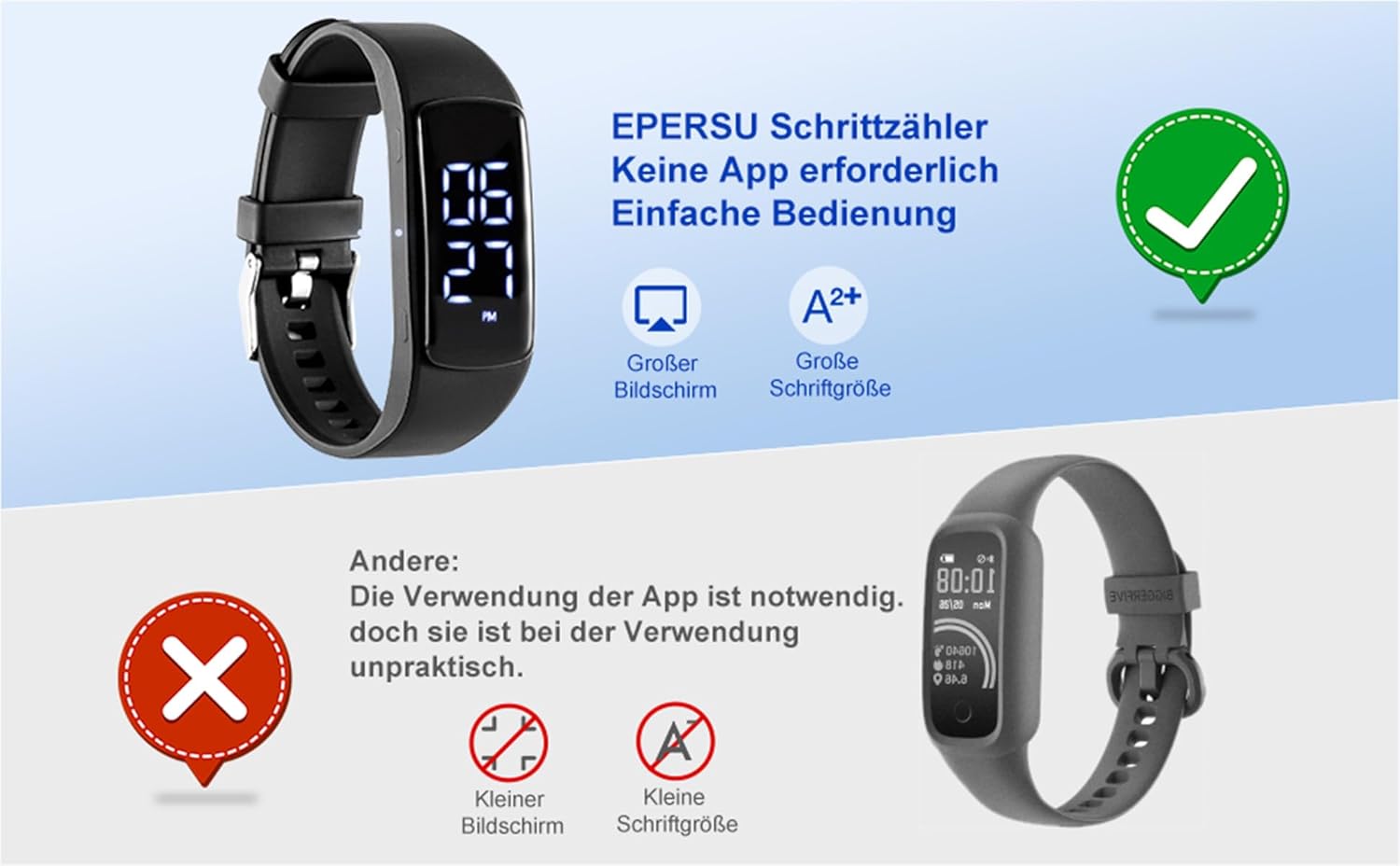 Schrittzähleruhr ohne Mobilfunkverbindung, IP68 wasserdicht, EPERSU Fitness Tracker Armband Kalorienzähler für Kinder, Herren, Damen, ohne App, ohne Bluetooth, für Sauna & Schwimmen – Bild 2