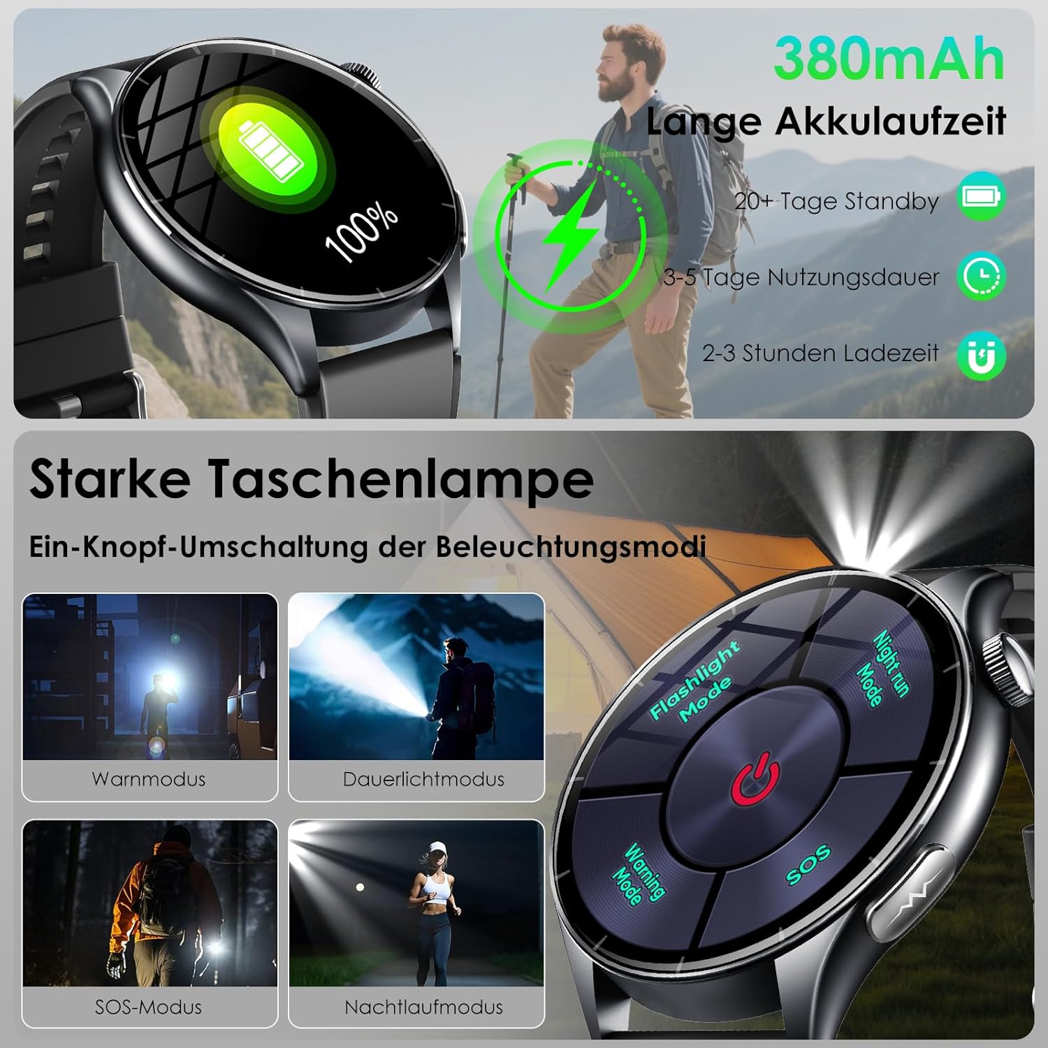 2026 Herren-Smartwatch mit EKG/BI-Druck/BMI/HRV/LED-Licht, 1,56 Zoll AMOLED runde Gesundheitsuhr mit SpO2/Herzfrequenzüberwachung/Harnsäure, Schlaf/Aρnοe-Überwachung, SOS-Notruf-Fitnessuhr – Bild 4