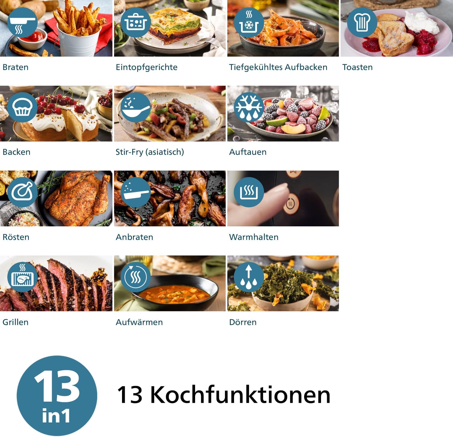Philips Airfryer 2000-Serie – Standard-Heißluftfritteuse mit 6,2 l Fassungsvermögen, Sichtfenster, RapidAir-Technologie, 90 % weniger Fett, leicht zu reinigen, Touchscreen, energie- und platzsparend (NA230/00) – Bild 6