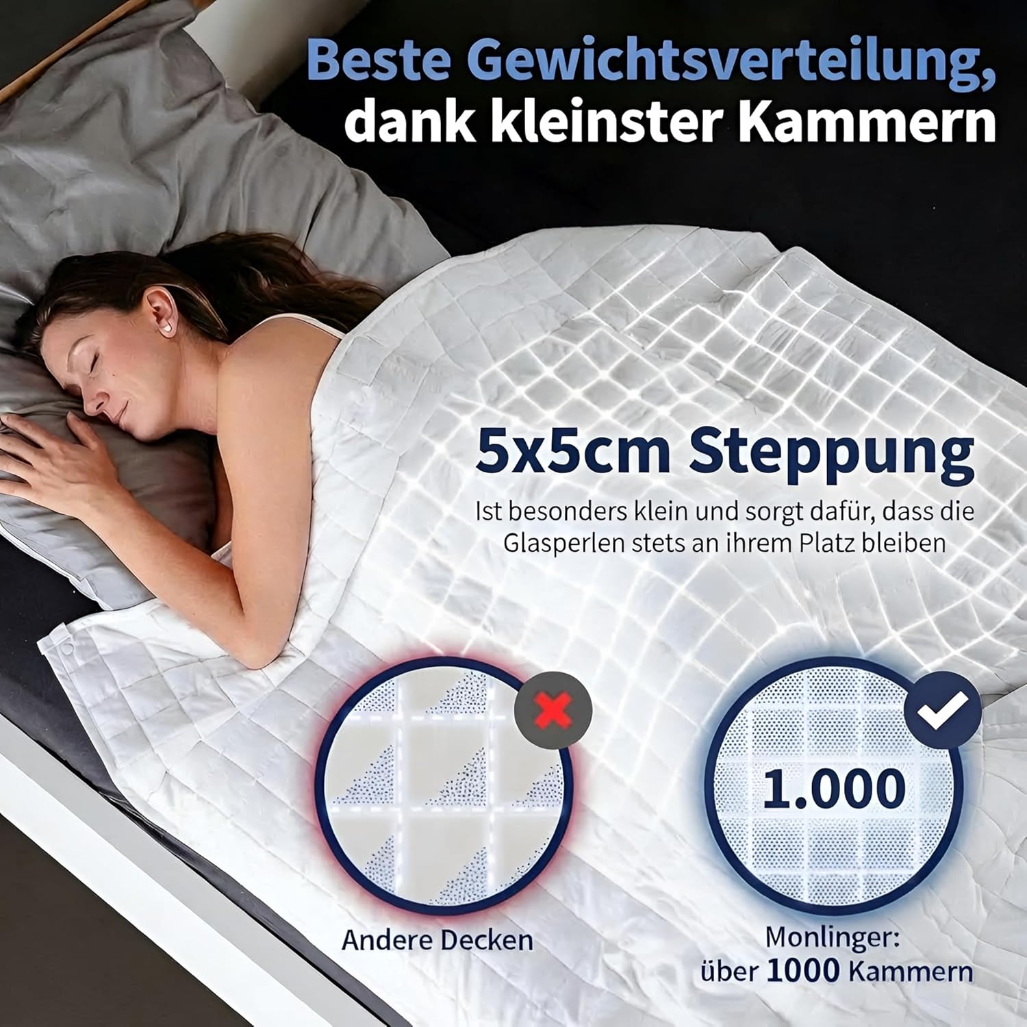 2-in-1-Gewichtsdecke, 135 x 200 cm, 5 kg schwere Decke zum Knöpfen + Sommerdecke mit Druckknöpfen – 100 % Öko-Tex-zertifiziert – schwere Gewichtsdecke – schwere Decke zum Schlafen – Bild 3