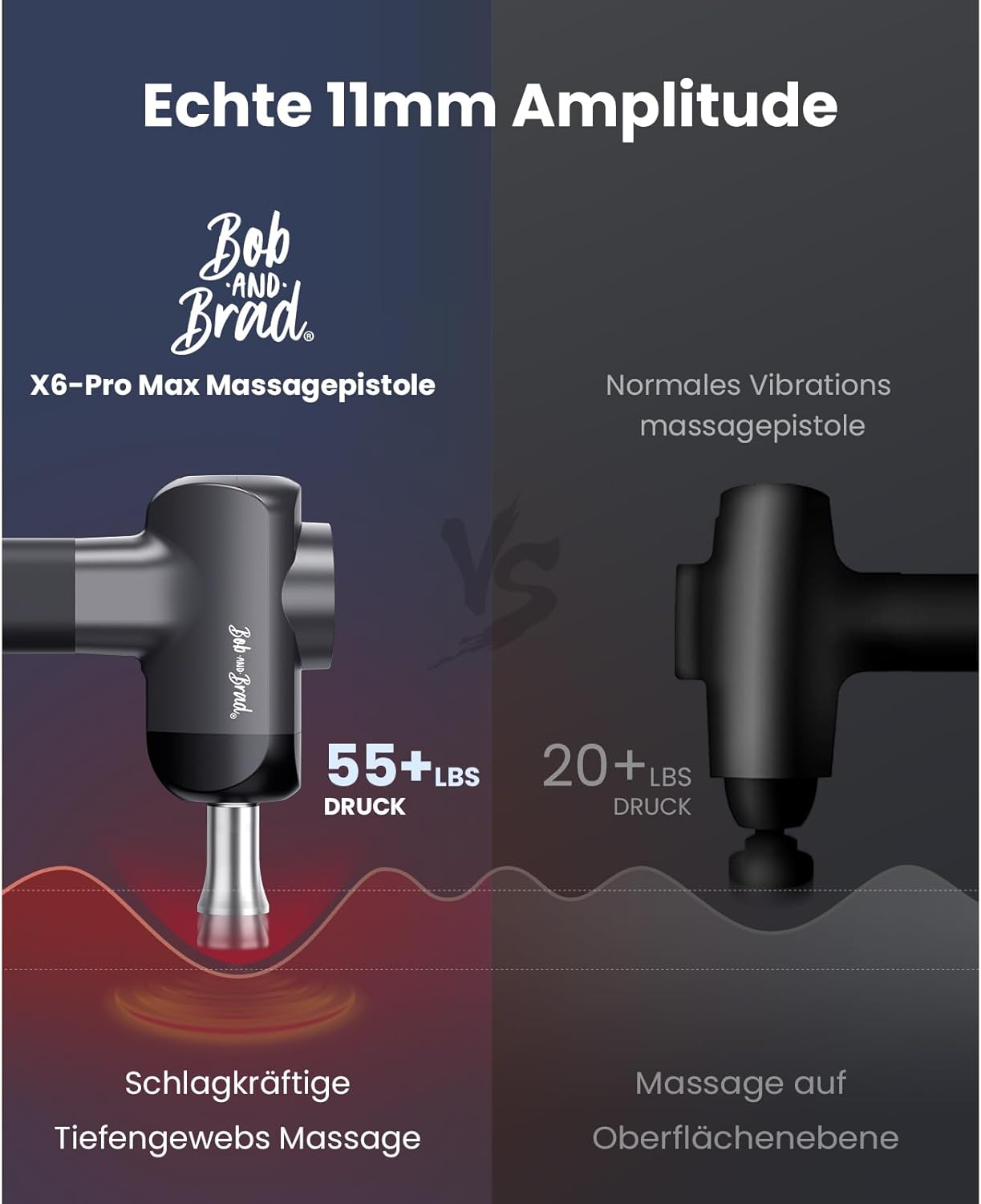 BOB AND BRAD X6 Ultra Massagepistole mit Infrarotlicht und Wärme – Professionelles Tiefengewebe-Muskelmassagegerät für Sportler, exklusiver Titankopf und 6 Aufsätze, Geschenk für Männer und Frauen – Bild 8