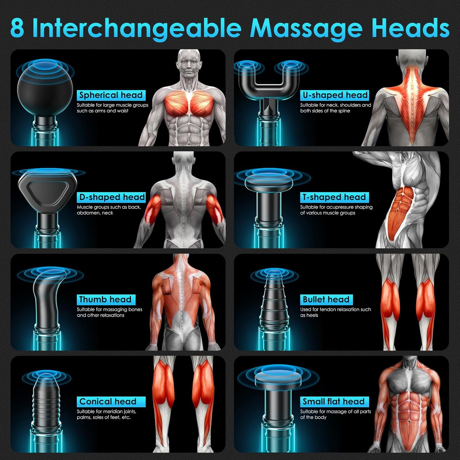 Massagegerät für Muskeln, Massagepistole mit 99 Geschwindigkeiten, 8 Massageköpfe LCD Touchscreen 29900 U/min, Massagepistole mit USB C und Aufbewahrungsbox, zur Massage Muskelentspannung (Schwarz) – Bild 3