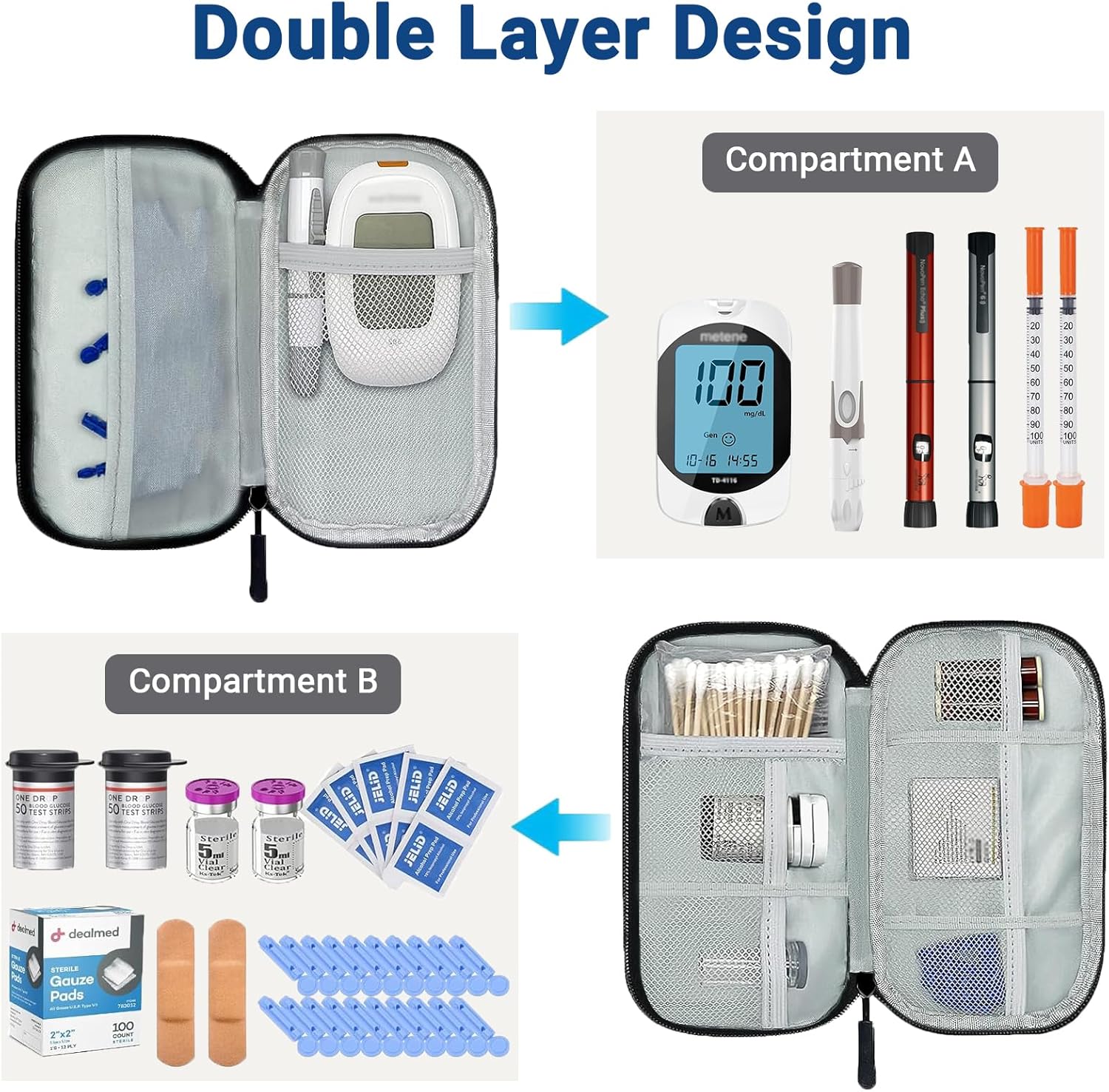 Diabetiker-Tasche, doppellagige Medikamenten-Tragetasche für Glukosemessgerät, Insulin-Stift, Teststreifen, Spritzen, Nadeln, Aufbewahrungstasche für Blutzuckermessgerät, Diabetes-Zubehör, Pink – Bild 3