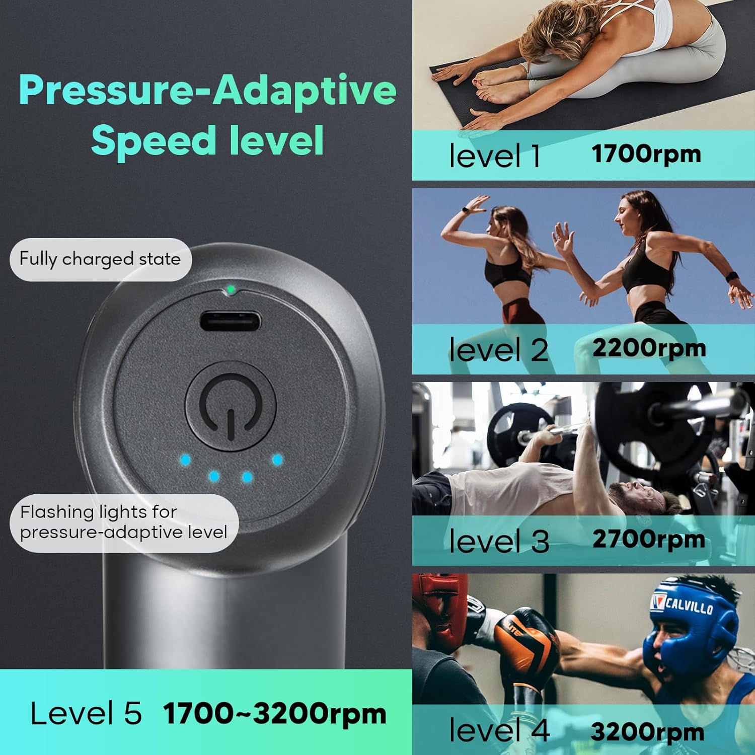 arboleaf Massagepistole, Mini-Massagepistole, tragbare Muskelpistole 0,39 kg mit 5 Silikonaufsätzen und 5 Intensitätsstufen 3200 U/min, superleises Reisemassagegerät mit Transportkoffer zur Muskelentspannung – Bild 5