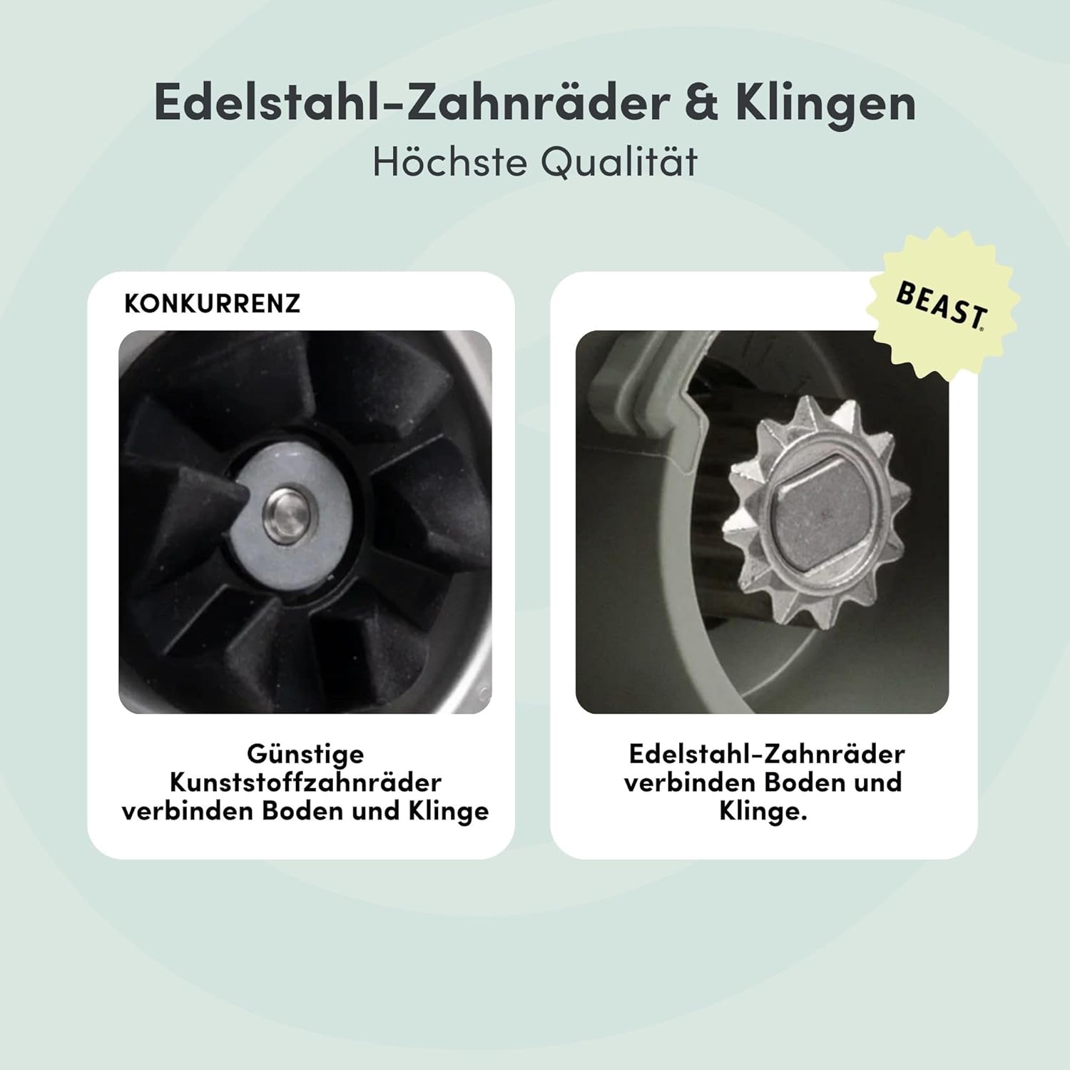 BEAST Standmixer 1200 W – Smoothie Maker Hochleistungsmixer mit 3 Tritan-Rührbechern – 1200 ml – To-go-Trink- und Aufbewahrungsdeckel – Mixer für Smoothies, Eis und Shakes – Bild 11