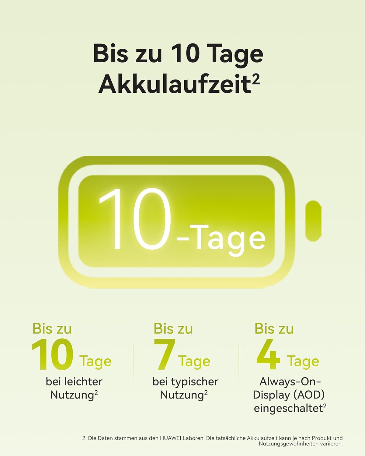 HUAWEI Watch FIT 5 Smartwatch, GPS, 1,82-Zoll-Display, Sportuhr mit Schlaf-Tracker, NFC-Zahlung, Sturzerkennung, Gesundheitsmanagement, bis zu 10 Tage Akku, 5 ATM, für iOS & Android, 100+ Workouts – Bild 5
