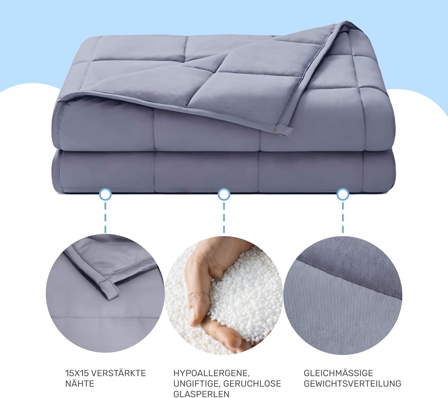 Dailydream Gewichtsdecke. – Bild 7