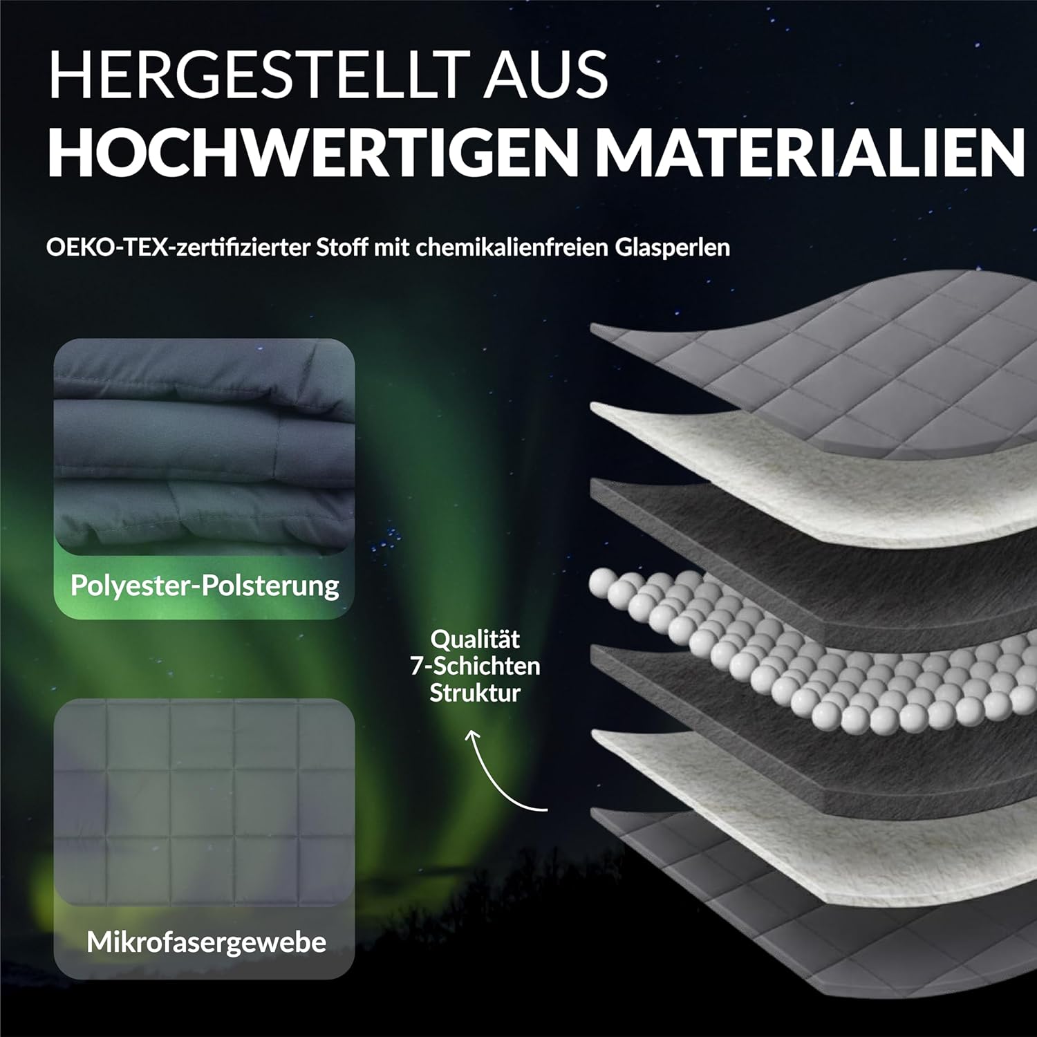 Polar Night Gewichtsdecke für Erwachsene 155 x 220 cm, 7 kg – Gewichtsdecke für Tiefschlaf, schwere Decke, Therapiedecke aus 100 % Mikrofaser, Entspannungsdecke, Öko-Tex 100 Standard-Bettdecke – Bild 3