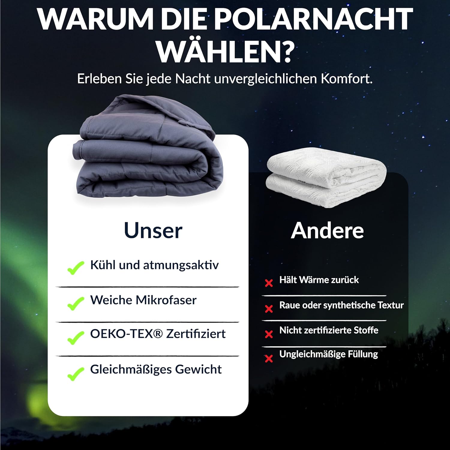 Polar Night Gewichtsdecke für Erwachsene 155 x 220 cm, 7 kg – Gewichtsdecke für Tiefschlaf, schwere Decke, Therapiedecke aus 100 % Mikrofaser, Entspannungsdecke, Öko-Tex 100 Standard-Bettdecke – Bild 6