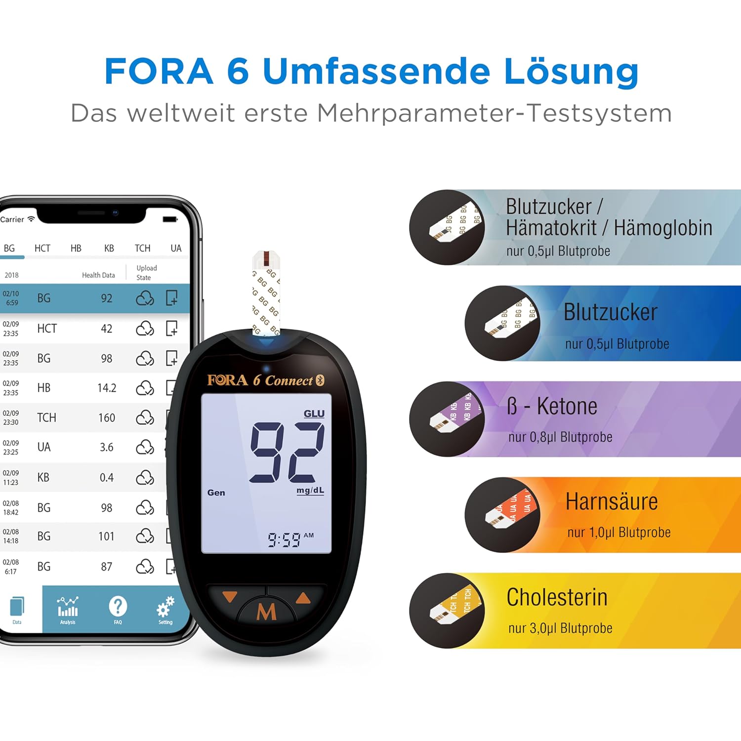FORA 6-in-1-Cholesterinmessgerät mit Bluetooth-Starterkit inklusive 10 Gesamtcholesterin-Teststreifen – Schwarz – Bild 6