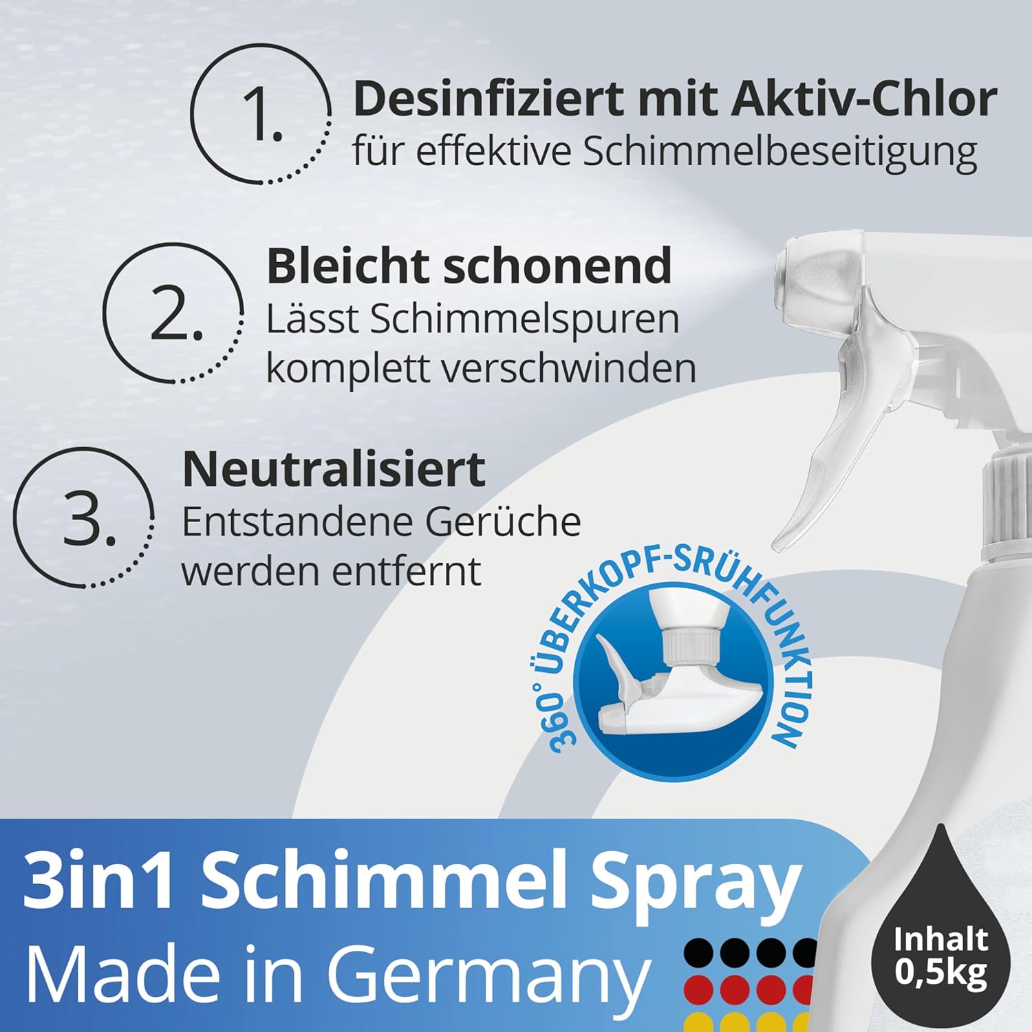 Nanoprotect Schimmelentferner, 2er-Set, extra stark durch Aktivchlor, professionelles Schimmelspray mit Haftwirkung, Anti-Schimmel, Bad, Wand, Fugenreiniger – Bild 2