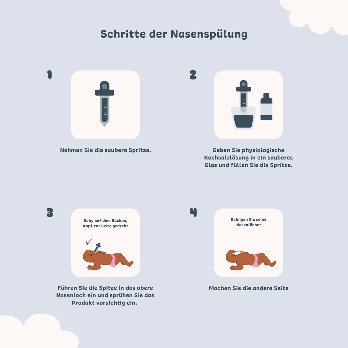 Nasenspritzen für Babys, Set mit 8 Spritzen, Nasenreinigung & Nasenspülung, wiederverwendbar & BPA-frei, ab 4 Monaten – Bild 5
