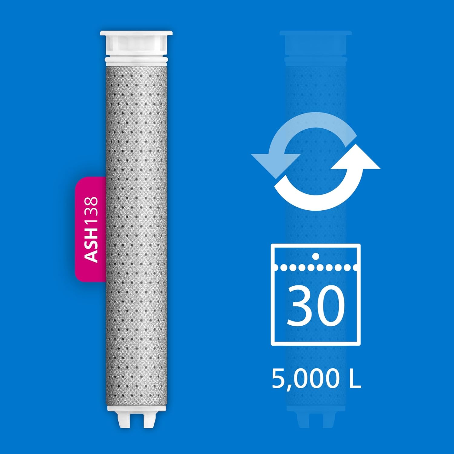 Philips Water Duschkopf mit Filter - Ersatzfilter 3 PACK, entfernt effektiv Chlor und andere große Partikel, 1 Monat Filterkapazität – Bild 3
