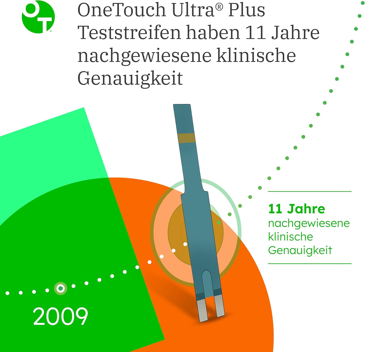 OneTouch Ultra Plus Blutzucker-Teststreifen I 50 Stück I 1 Packung I zur Blutzuckermessung bei Diabetes (Zuckerkrankheit) – Bild 7
