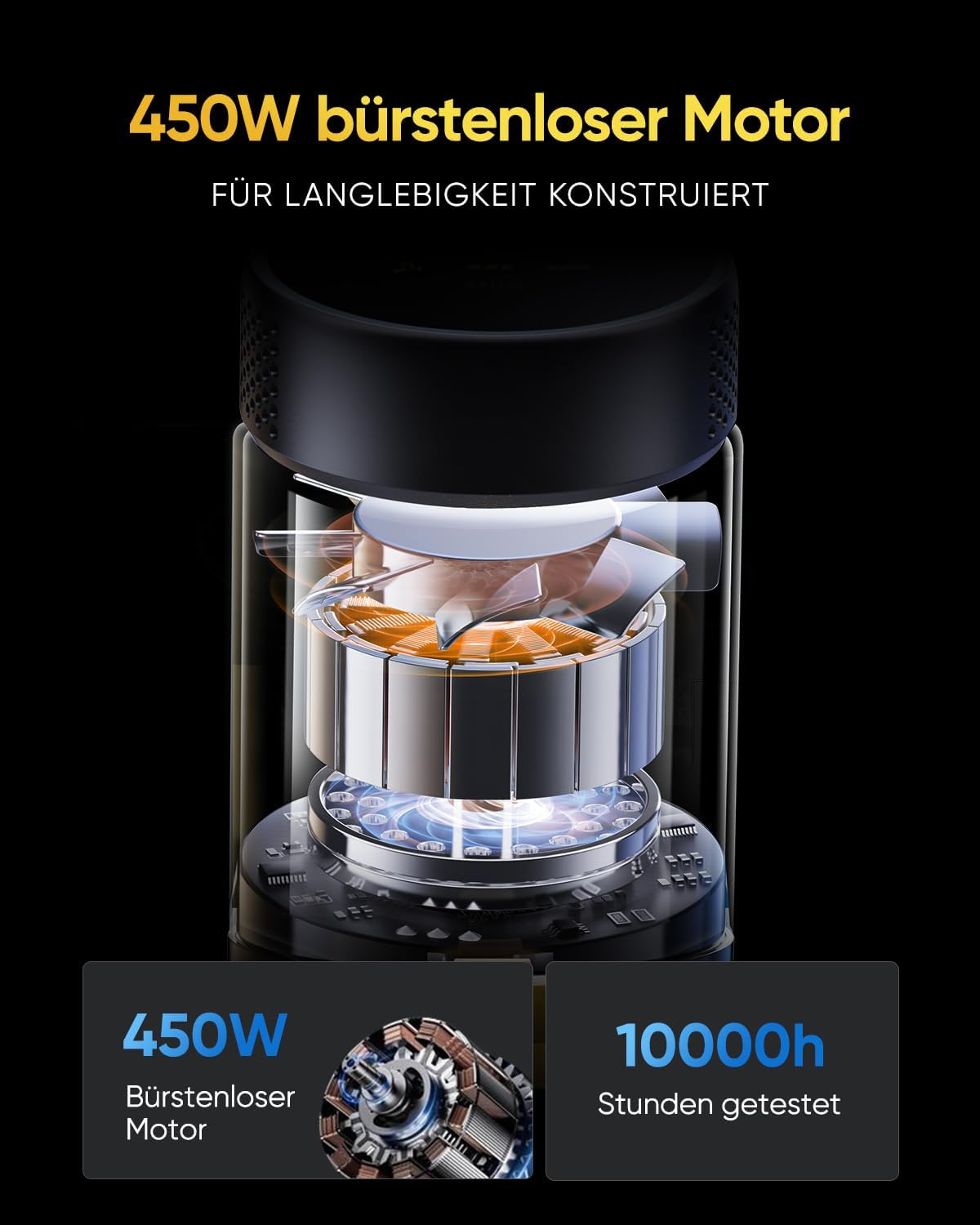 Vexilar Leichter Akku-Staubsauger, 50 Kpa/50 Min/450 W, Akku-Staubsauger mit LED-Touchscreen und grünem Licht, 6-in-1 Akku-Staubsauger für Teppich, Hartböden, Tierhaare, Auto – Bild 9