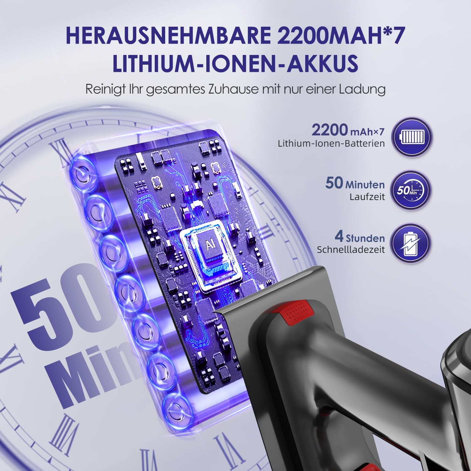 Akku-Staubsauger Kabellos, 45000Pa Kabelloser Staubsauger mit Touchscreen, 50 Min., 1,6 l, H13 HEPA, Anti-Tangle-Bürste, für Hartböden/Teppich/Tierhaare, Dunkelviolett – Bild 3