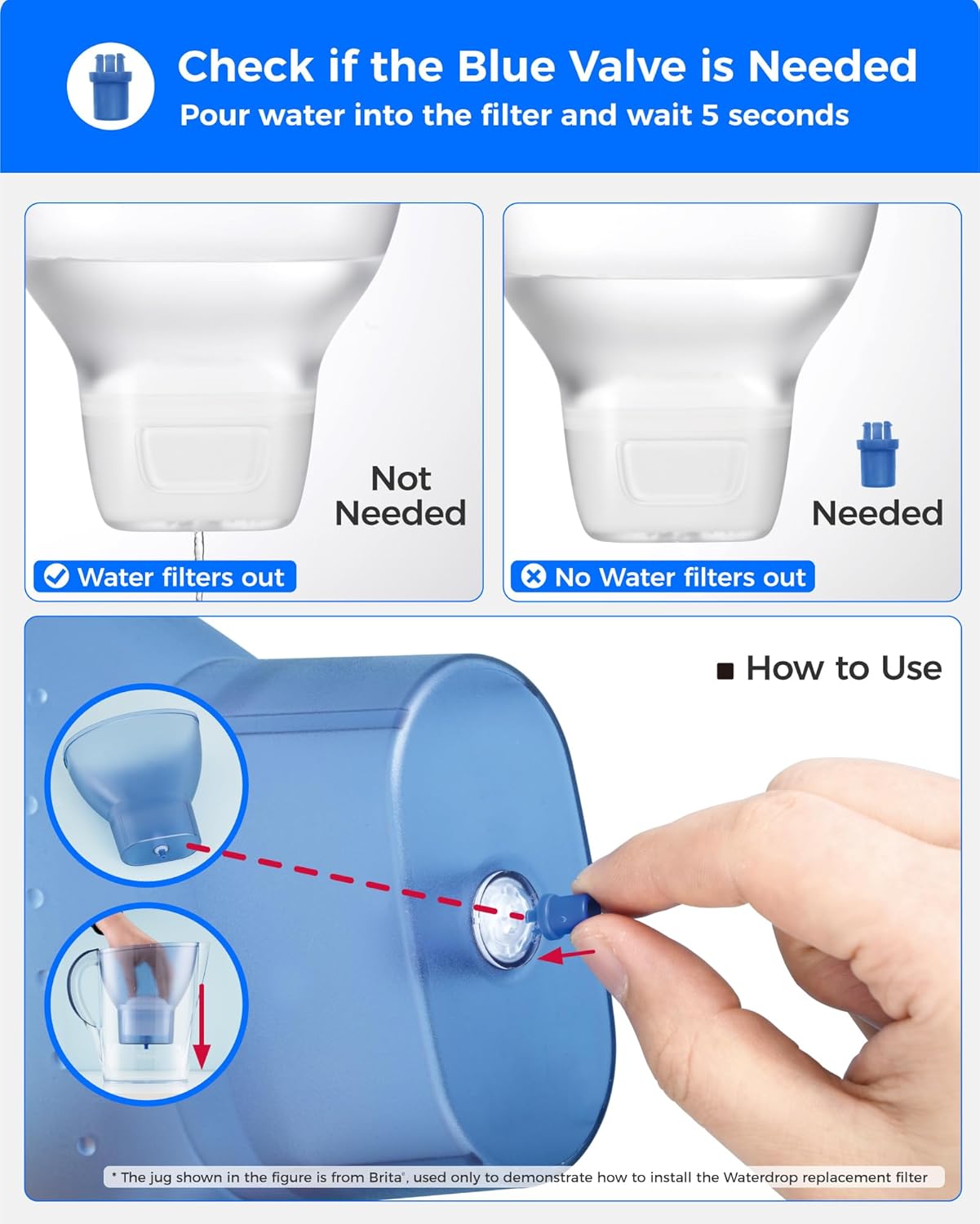 Waterdrop Filterkartuschen, Ersatz für Brita Maxtra+ Plus, Maxtra Pro All-in-1-Wasserfilter, kompatibel mit Brita Marella Jug, reduziert PFAS, PFOA/PFOS, TÜV SÜD, NSF zertifiziert (4) – Bild 2