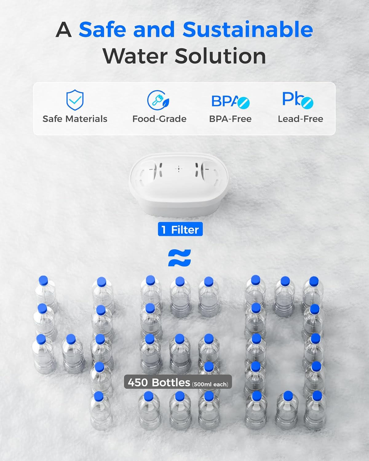 Waterdrop Filterkartuschen, Ersatz für Brita Maxtra+ Plus, Maxtra Pro All-in-1-Wasserfilter, kompatibel mit Brita Marella Jug, reduziert PFAS, PFOA/PFOS, TÜV SÜD, NSF zertifiziert (4) – Bild 7