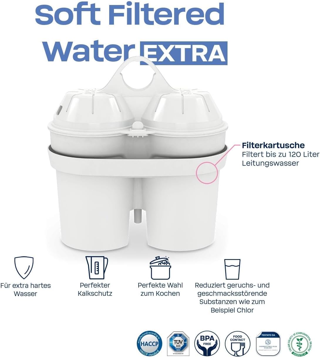 Homeside Wasserfilterkanne Blau inkl. 1x Kalkfilterkartusche | Wasserfilter Trinkwasser 2,6 L | Filter für weiches gefiltertes Wasser | Trinkwasserfilter | Filtert Kalk, Chlor, Blei und Kupfer – Bild 3
