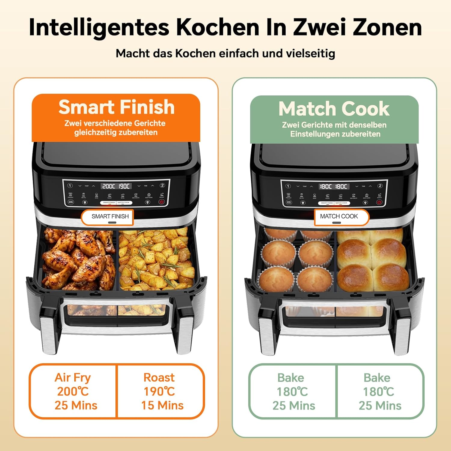 Heißluftfritteuse 12L | Heißluftfritteuse XXL variabel für Einzel- und Doppelkammer, 2600 W Doppelheizelement, separate Temperierung mit Sichtfenster und Innenbeleuchtung, Airfryer Doppelkammer 8-in-1 Touch-Control-Rezept – Bild 7