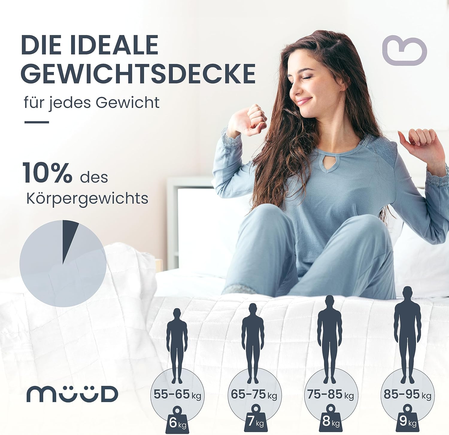 Gewichtsdecke 135 x 200 cm, 6 kg Therapiedecke aus 100 % Baumwolle, schwere Decke zum Schlafen, stressreduzierend und therapeutisch – Bild 6