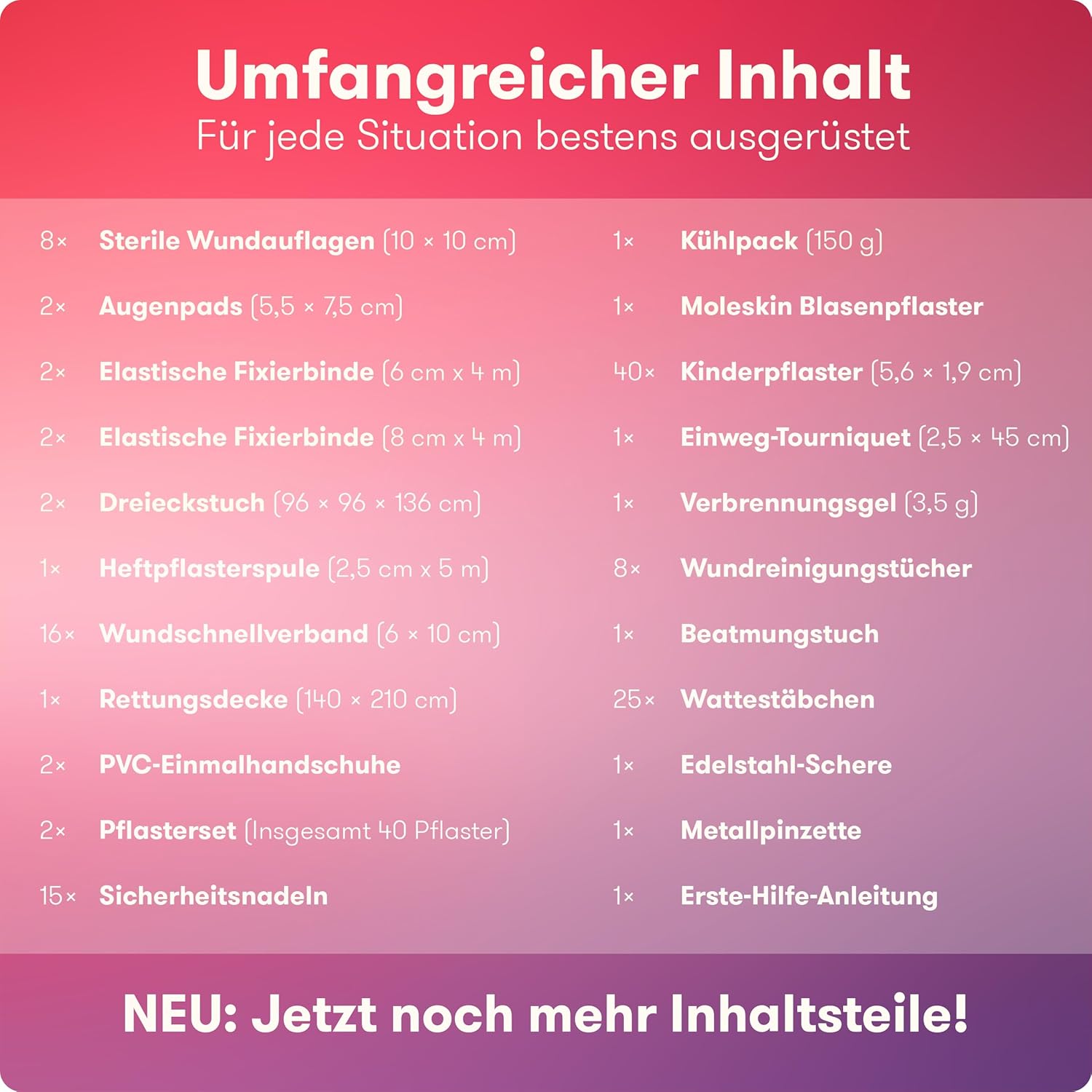 Erste-Hilfe-Set (2-teilig) – 172-teilig für Zuhause, im Büro oder unterwegs – Reiseapotheke Erste-Hilfe-Set Outdoor-Kinder – Bild 3