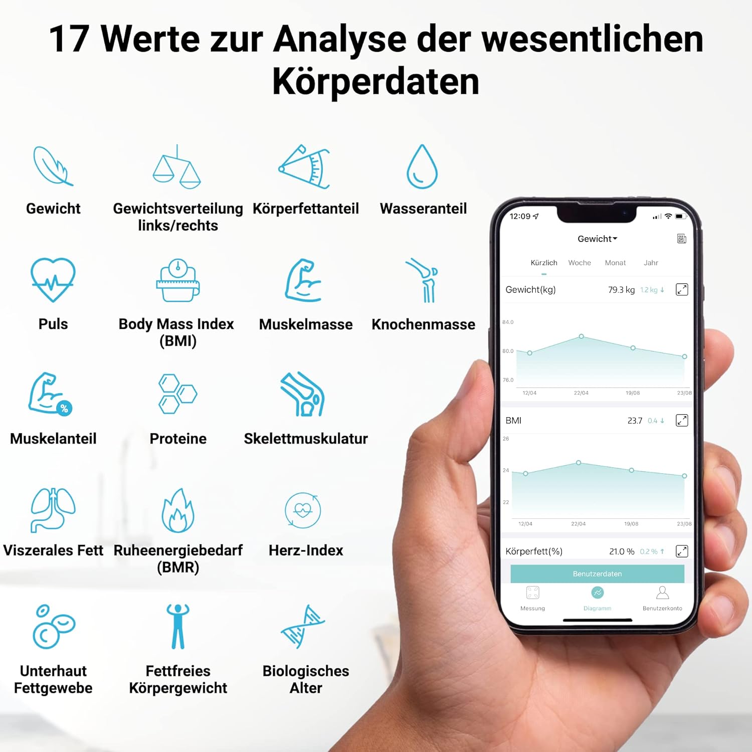 Fitleap Körperfettwaage mit Körperfettanalyse, digitale Bluetooth-Personenwaage mit App-Funktion, Waage mit Körperzusammensetzungsfunktion – Bild 2