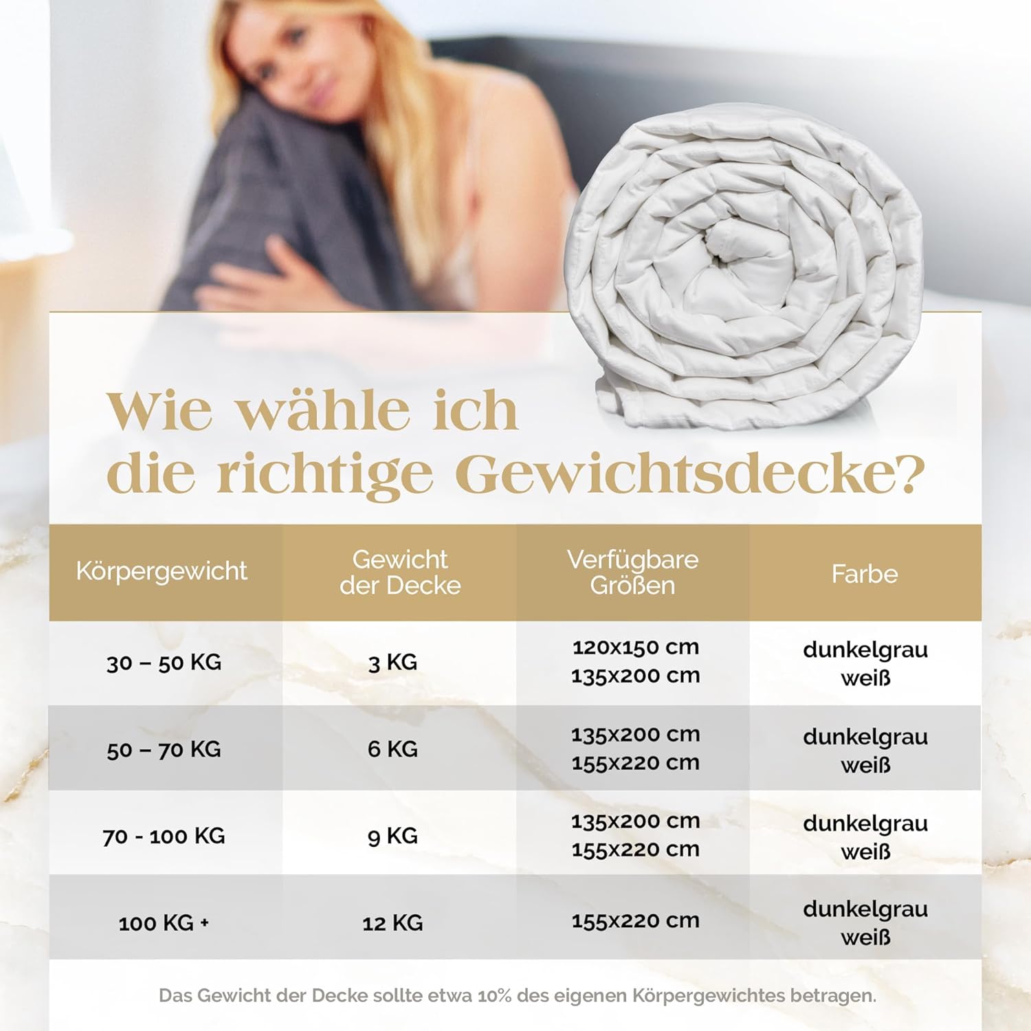 Akroma Premium Gewichtsdecke 155 x 220 cm 6 kg – Anti-Stress-Therapiedecke – schwere Bettdecke für besseren Schlaf – Entspannungsdecke gegen Schlafstörungen – 100 % Baumwolle (ÖkoTex) – Gewichtsdecke – Bild 5