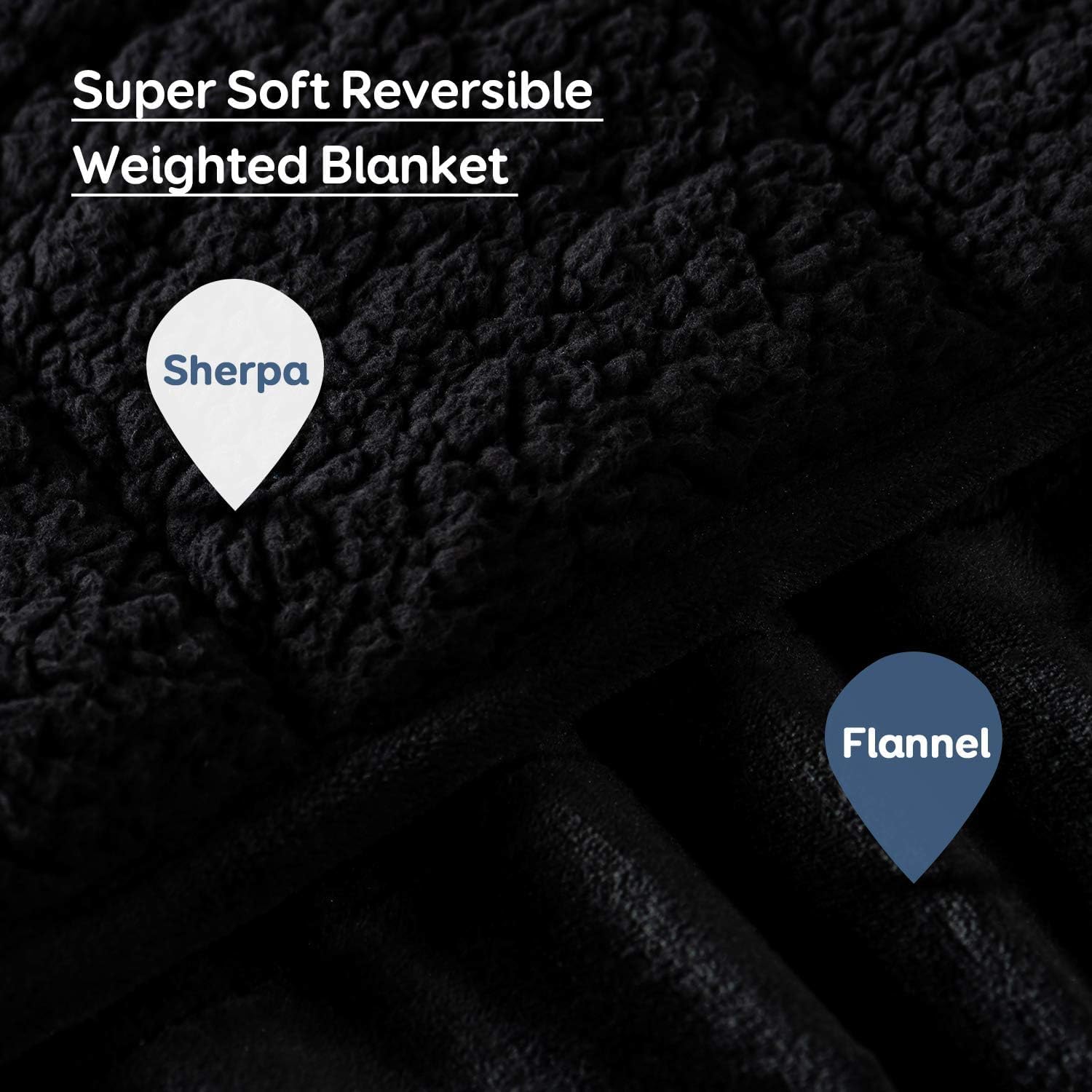 Sivio Sherpa-Fleece-Gewichtsdecke für Erwachsene, 7 kg schwere, flauschige Decke mit weichem Plüschflanell, wendbar, Doppelgröße, superweich, extra warm, gemütliche flauschige Decke, 120 x 180 cm, Schwarz – Bild 3