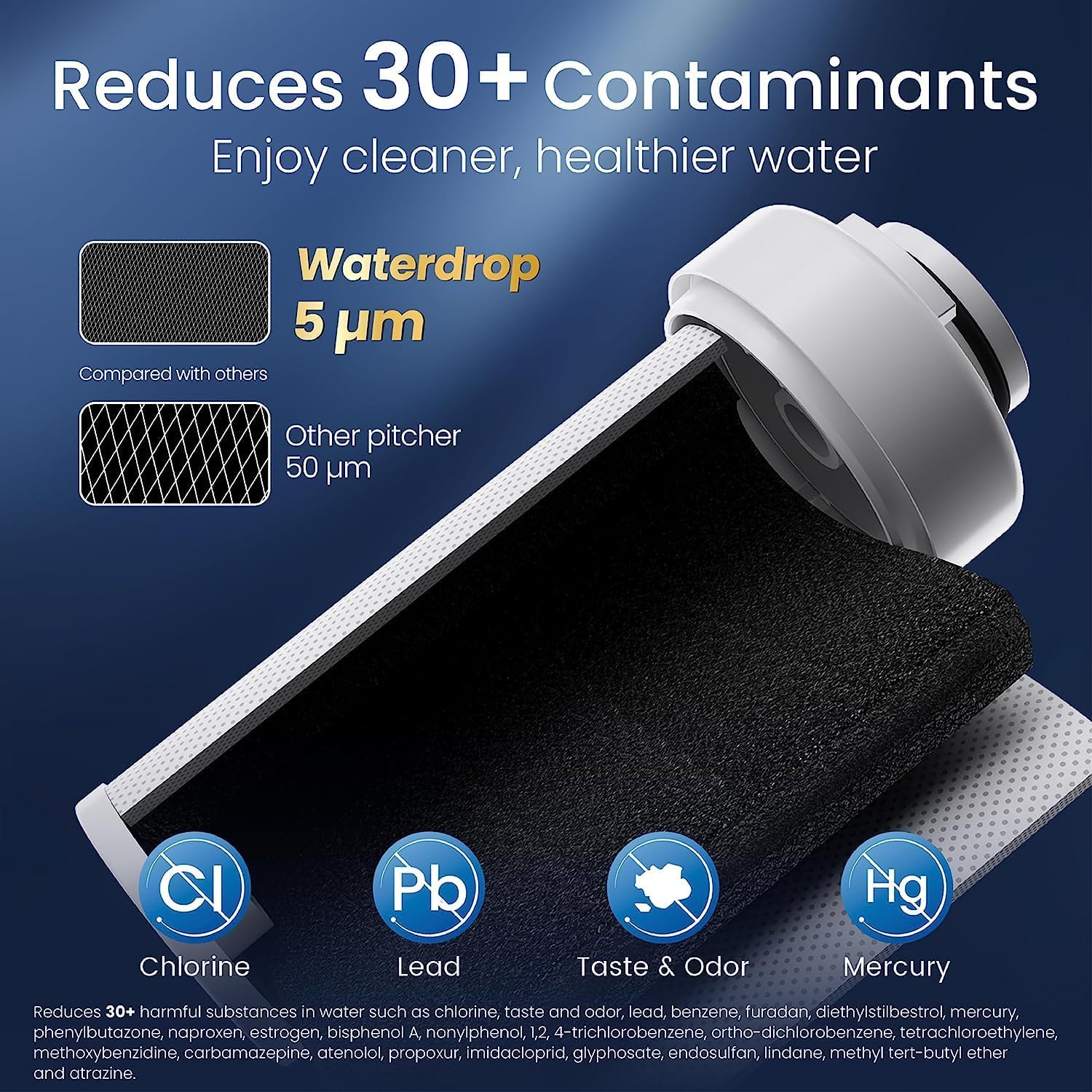 Waterdrop WD-EDF Ersatzfilter für alle Waterdrop Instant-Wasserfilterkrüge, WD-ED01W, WD-ED01B, WD-ED02, WD-ED04, hält bis zu 3 Monate oder 757 Liter (2 Stück) – Bild 3