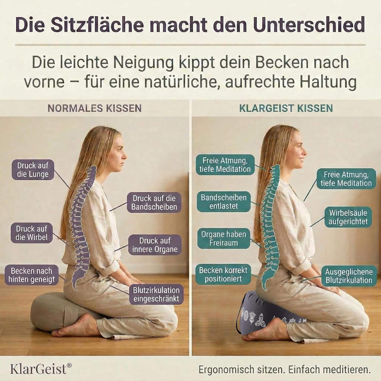 Ergo - Ergonomisches Meditationskissen – Das Yoga Kissen & Yogakissen rund | Yoga Sitzkissen Rund | Bodensitzkissen | Zafu mit Buchweizenschalen | Meditationskissen Elefant Anthrazit – Bild 4