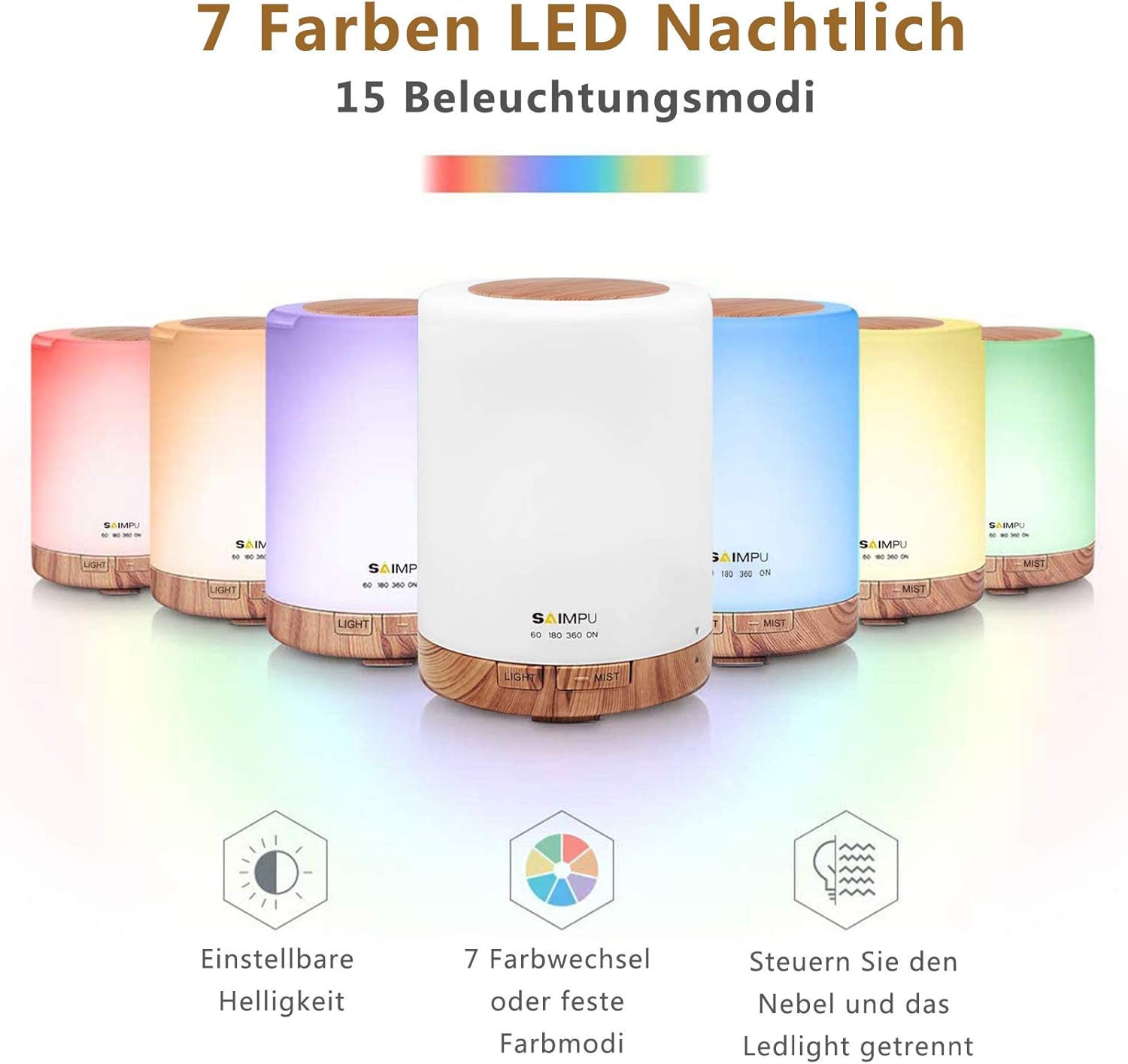 Aromadiffusor, 300 ml Luftbefeuchter mit 6 x 10 ml Set ätherischer Öle, leiser Ultraschall-Duftöldiffusor, wasserlose automatische Abschaltung, 7 Farben LED-Öldiffusor, Aromatherapie für Zimmer, Büro, Yoga, Spa – Bild 6