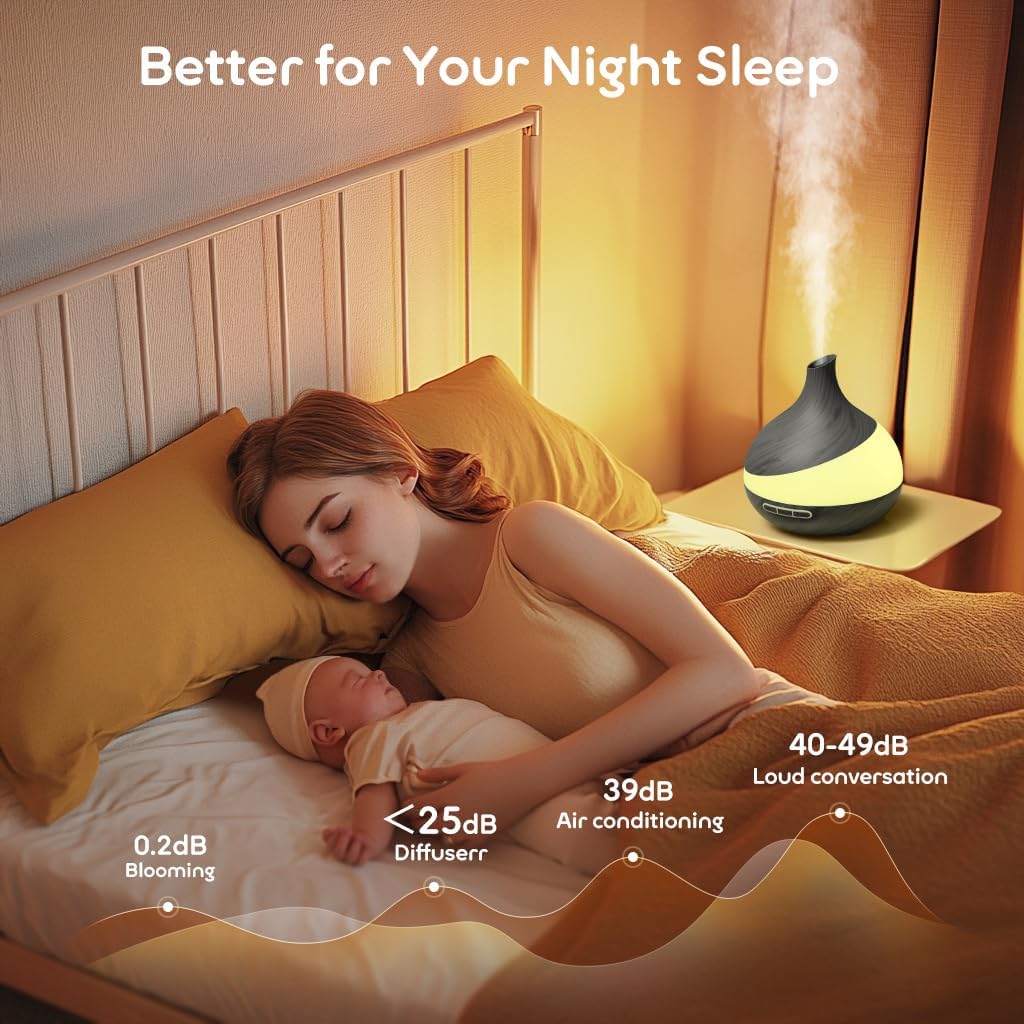 500 ml Aromadiffusor, Upgrade-Diffusor für große Räume, Aromatherapie-Diffusor mit Fernbedienung, 4 Timer-Einstellungen, 14 Farben, LED, automatische Abschaltfunktion – Bild 7