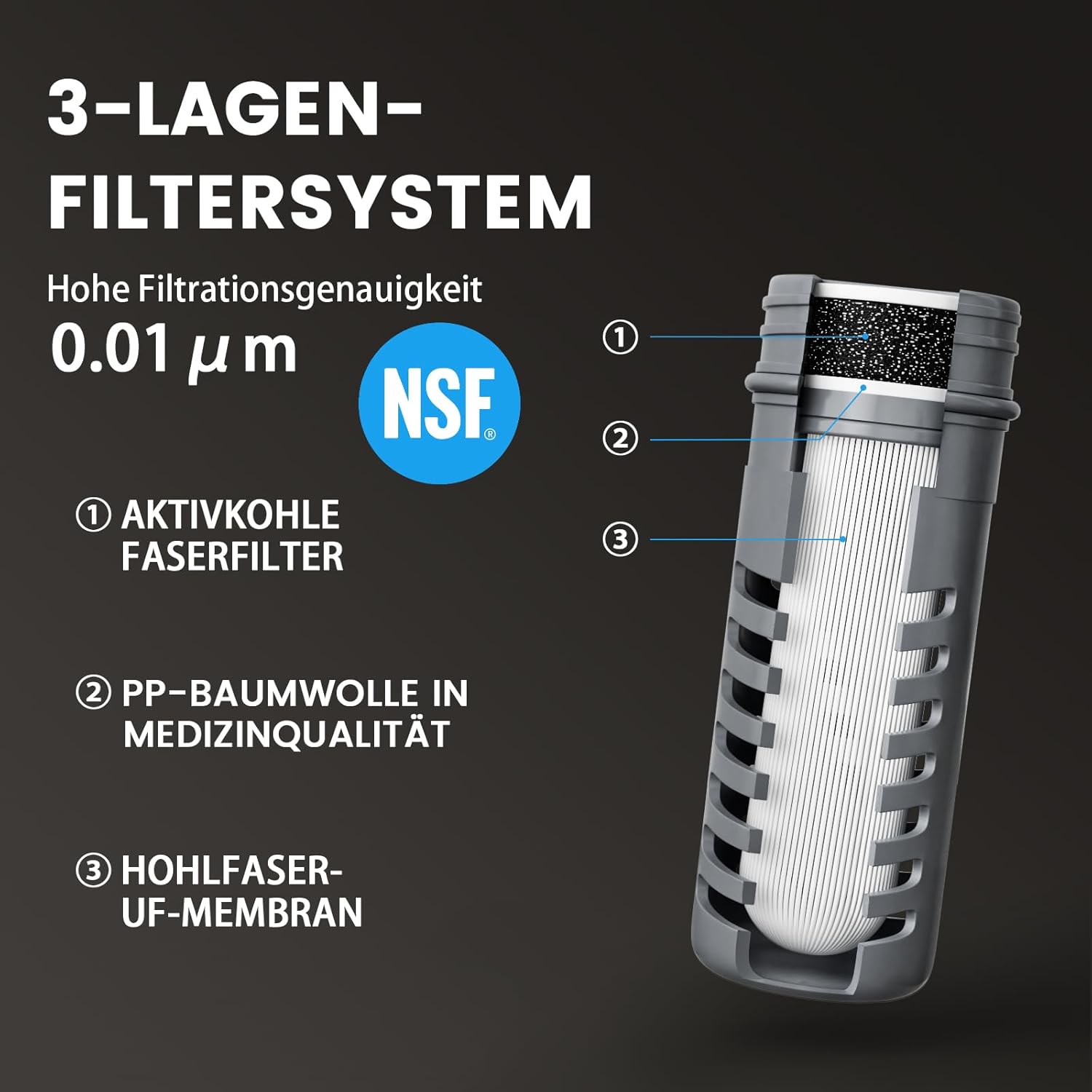 Faltbare Wasserflasche mit Filter 1 l – Wasserfilter, Outdoor-Survival-Filterflaschen für Trinkwasser, Outdoor-Wasserflasche mit Filter mit 5000 l Filterkapazität für Outdoor-Aktivitäten (grün) – Bild 2