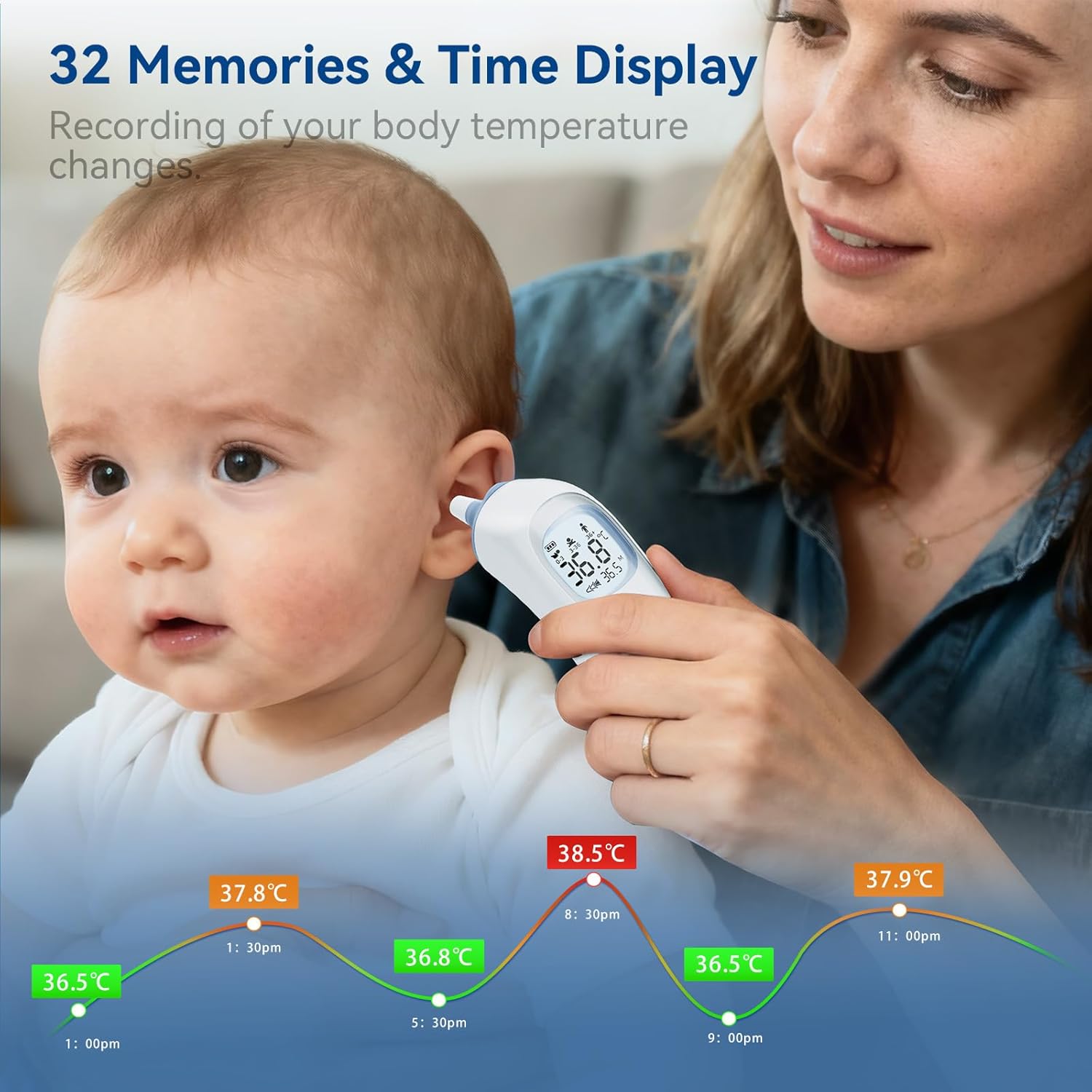 Berrcom Hochpräzises Ohrthermometer, Fieberthermometer mit vorgeheizter Sonde für Erwachsene und Babys, Temperaturanzeige nach Alter, sofortige Messung, Fieberalarm – Bild 4