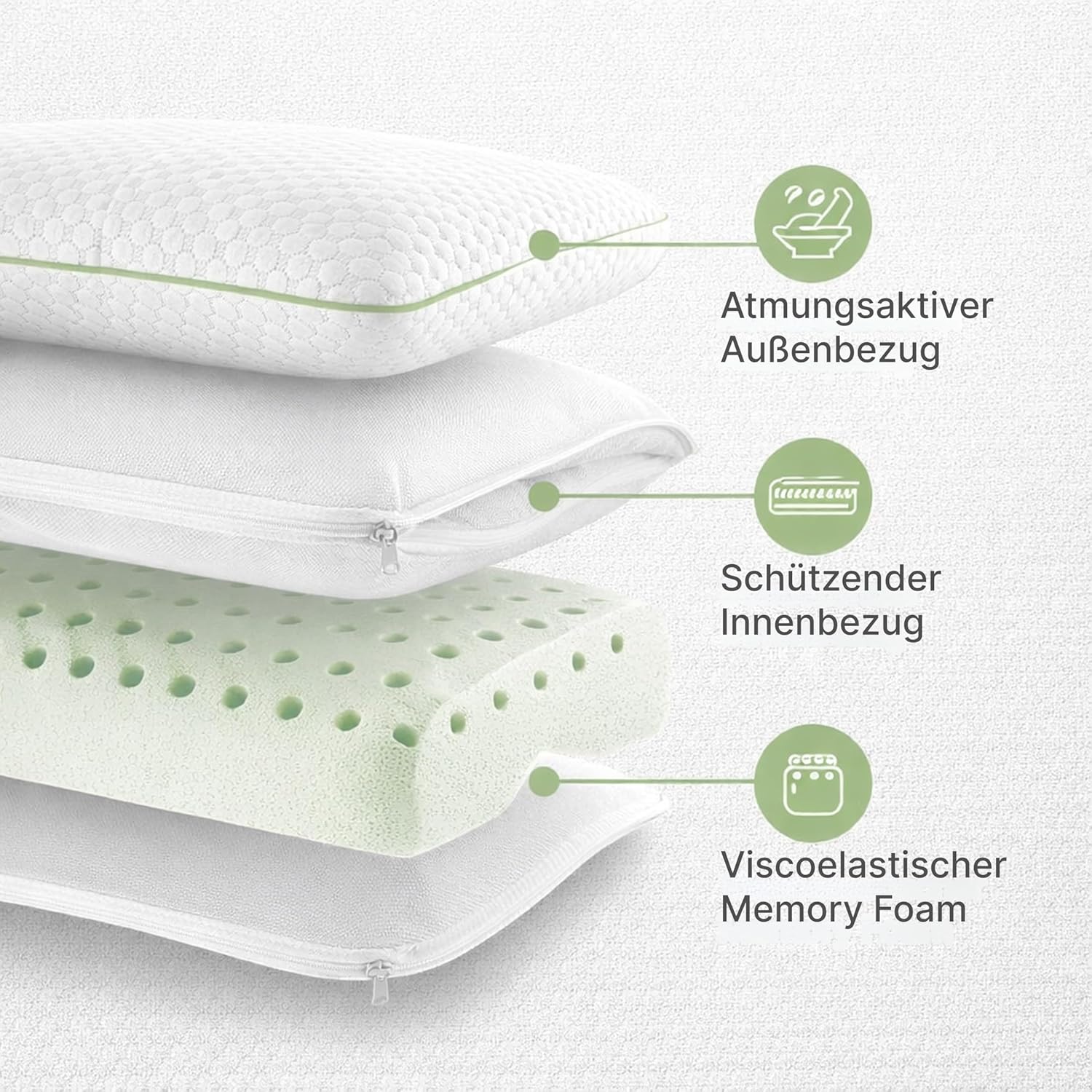Orthopädisches Nackenstützkissen von Limarmo – Kissen für Seitenschläfer aus Memory-Gel-Schaum, Kissen für Seiten- und Rückenschläfer, deutsche Qualität (710 x 420 x 130 mm) – Bild 4